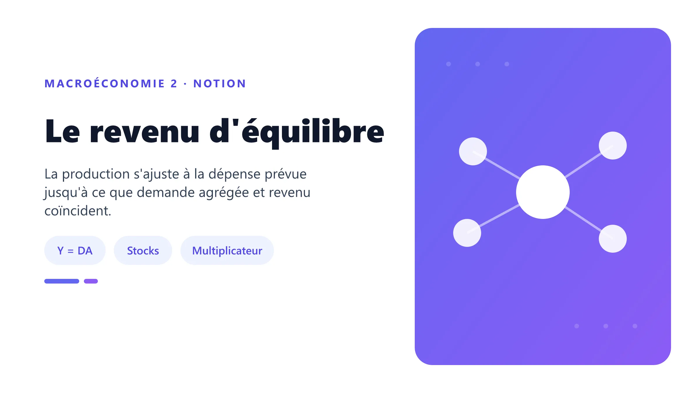 Le revenu d'équilibre Revenu d'équilibre déterminé par la croix keynésienne.