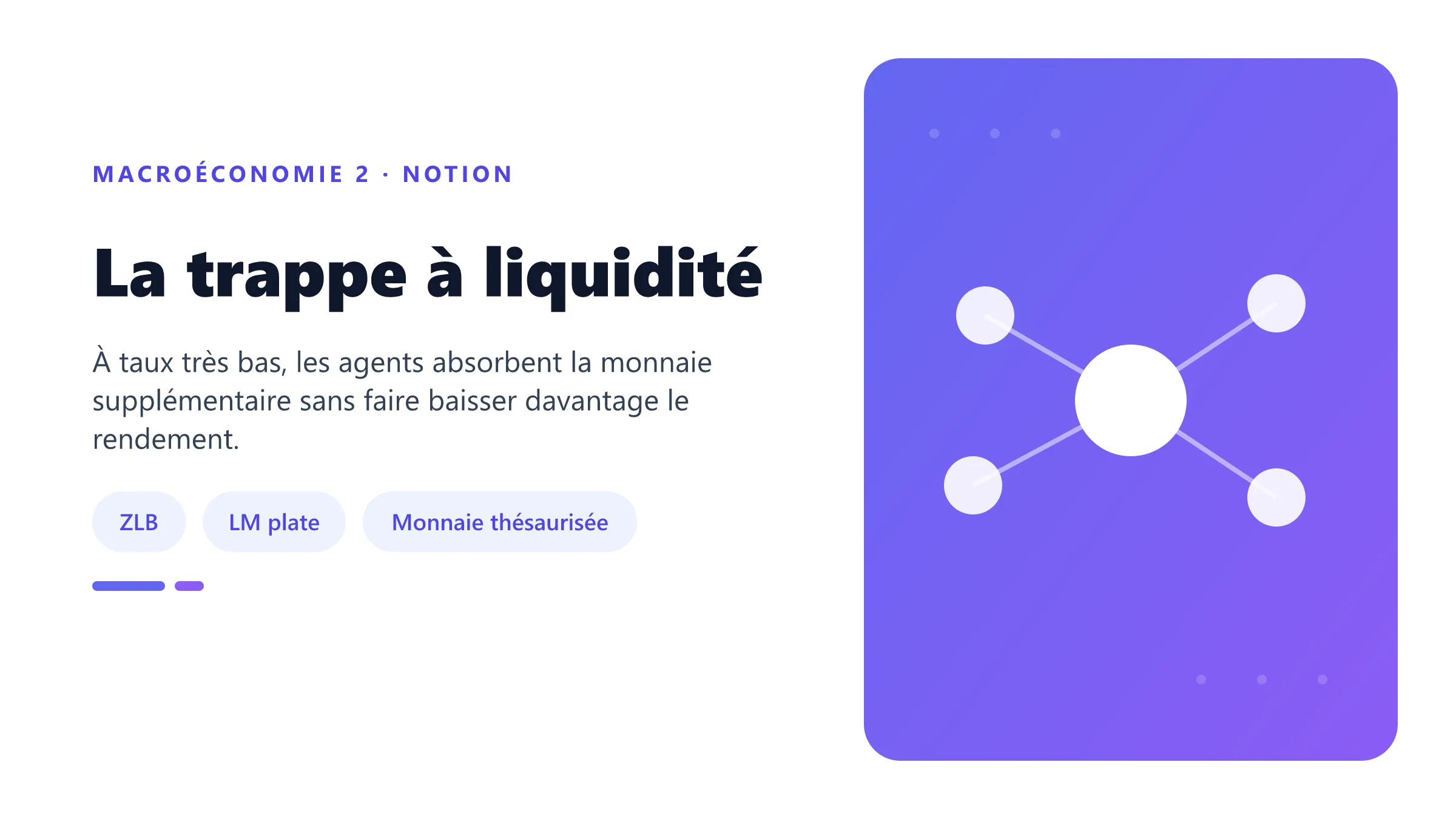 La trappe à liquidité Trappe à liquidité avec courbe LM horizontale à taux très faible.
