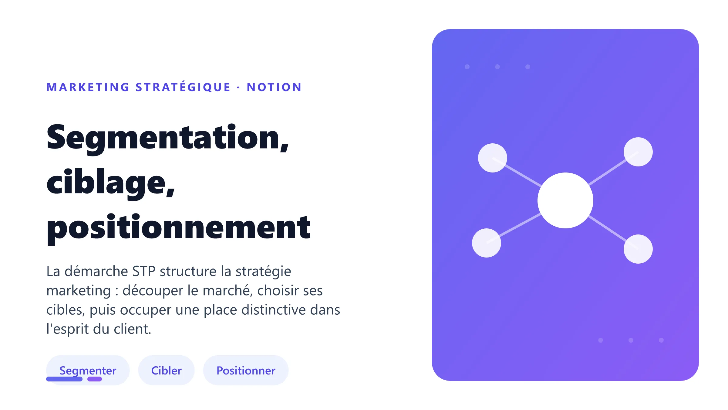 Segmentation, ciblage, positionnement La démarche STP : segmentation du marché, ciblage des segments et positionnement de l'offre.
