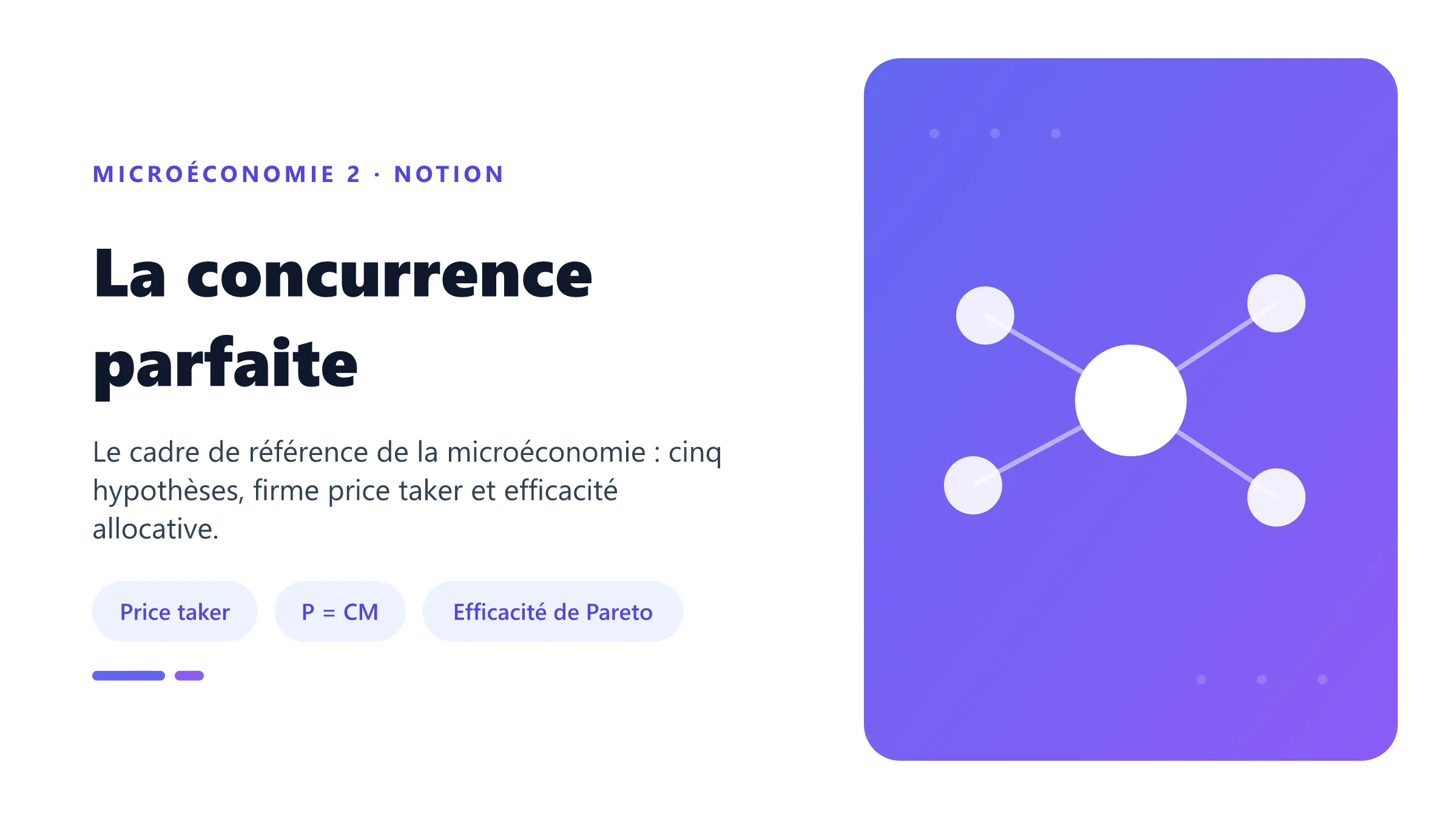 La concurrence parfaite La concurrence parfaite : firme price taker qui produit où le prix égalise le coût marginal.