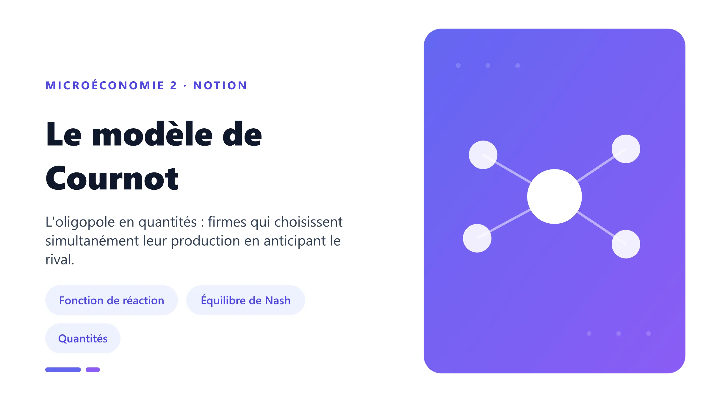 Le modèle de Cournot : deux firmes choisissent leurs quantités, l'équilibre est à l'intersection des fonctions de réaction.