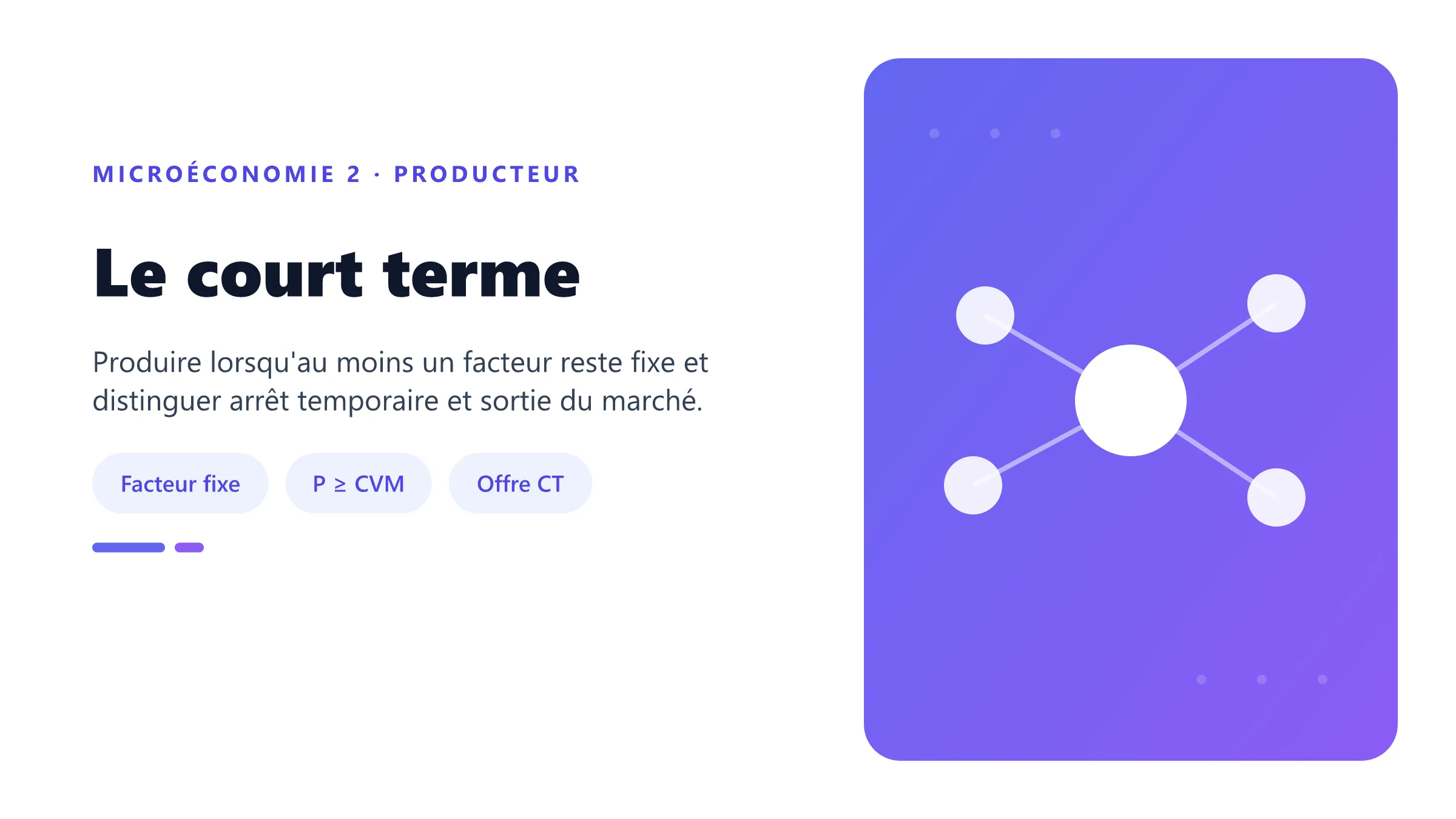 Le court terme Décision de production à court terme avec facteur fixe, coût variable moyen et seuil de fermeture.