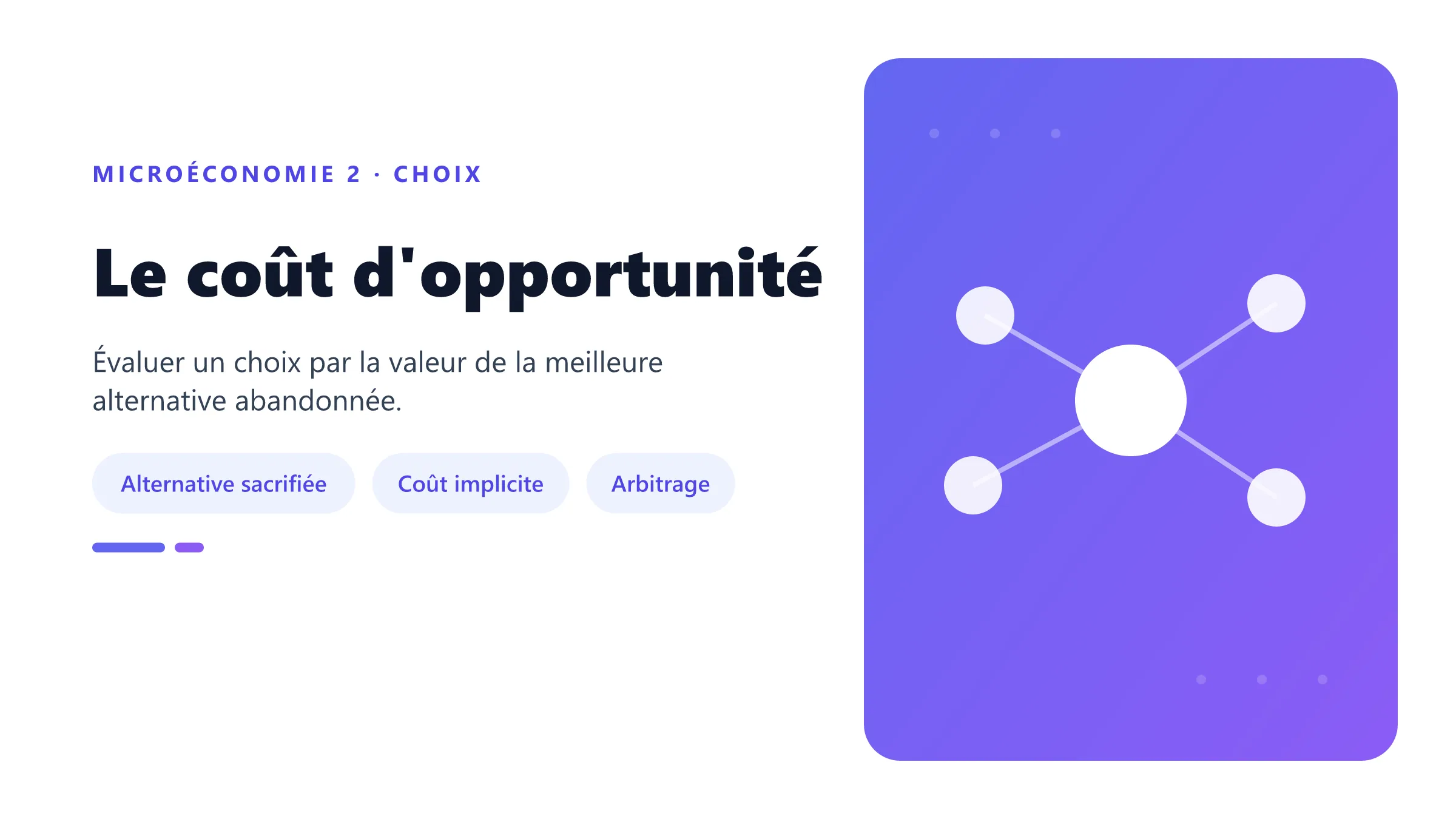 Le coût d'opportunité Arbitrage microéconomique entre deux usages rares et coût d'opportunité de l'option abandonnée.