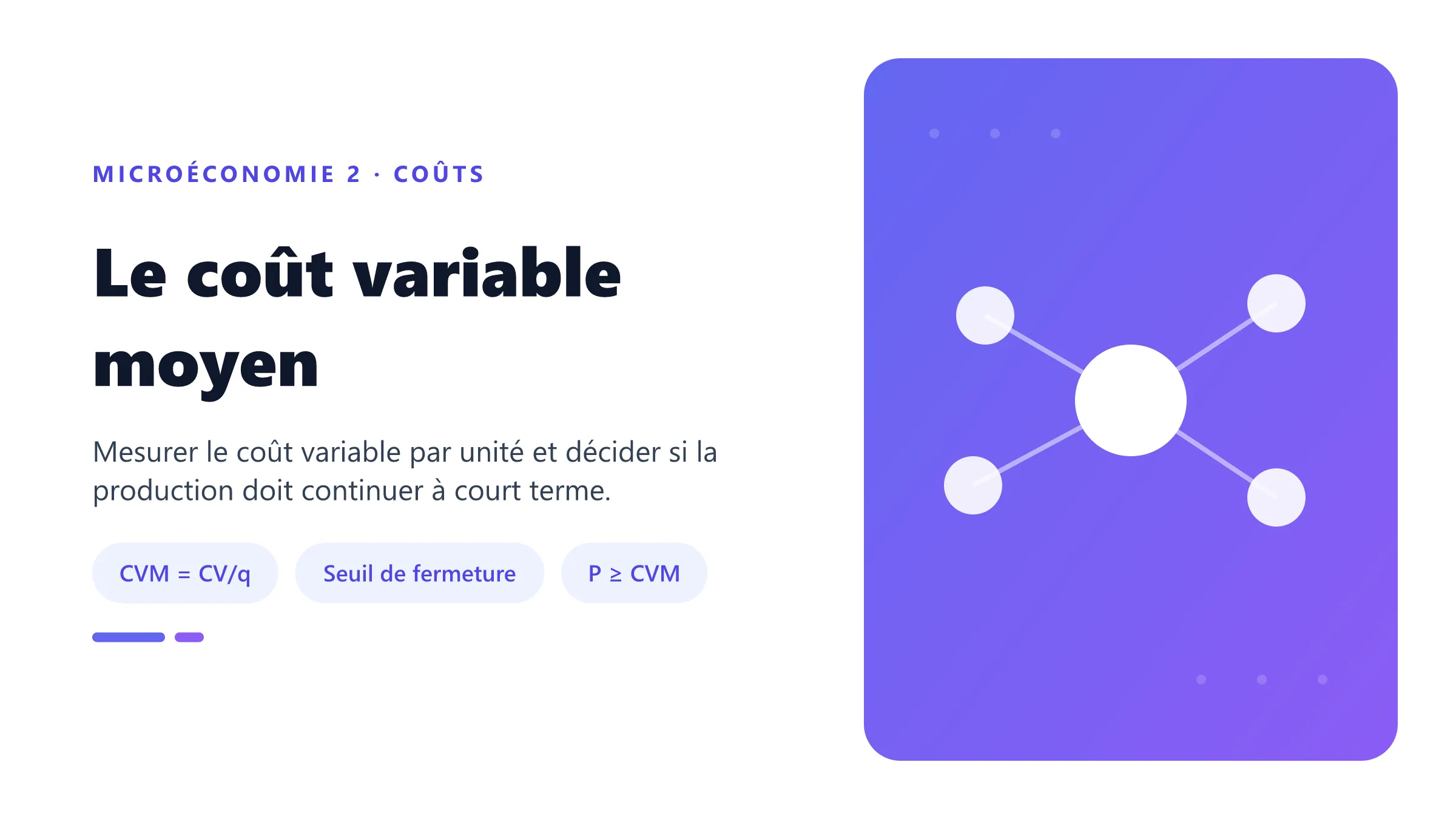 Le coût variable moyen Coût variable moyen et seuil de fermeture de la firme à court terme.