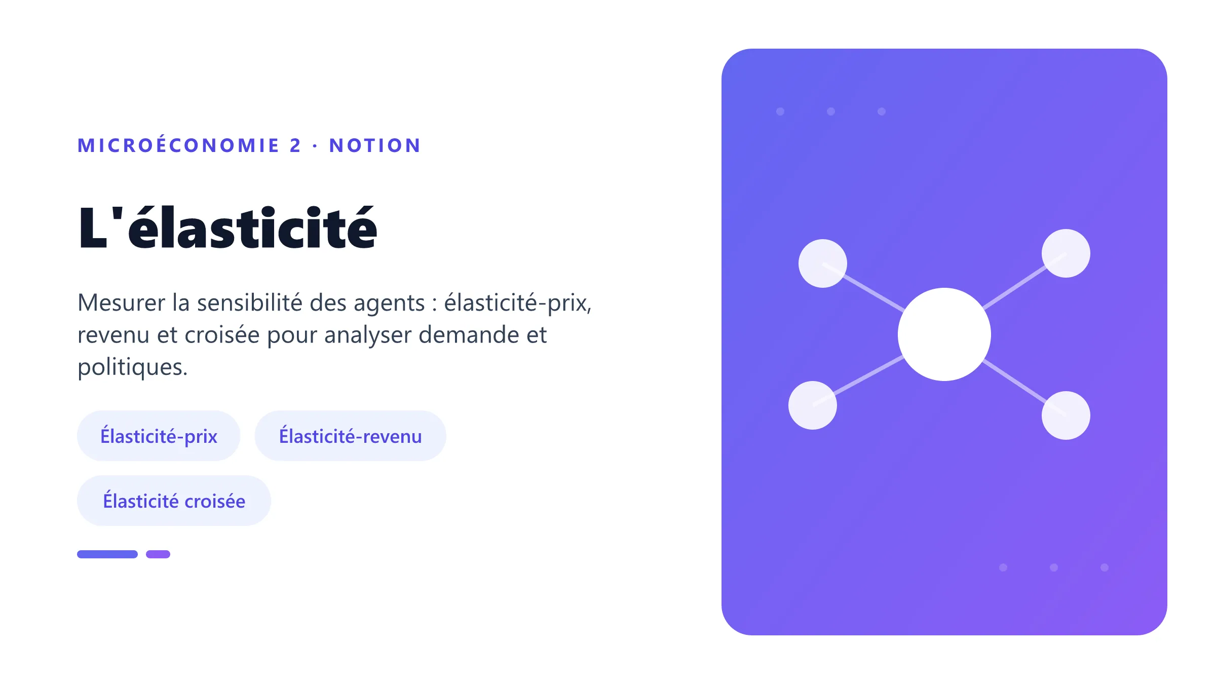 L'élasticité L'élasticité : rapport de deux variations relatives mesurant la sensibilité de la demande.