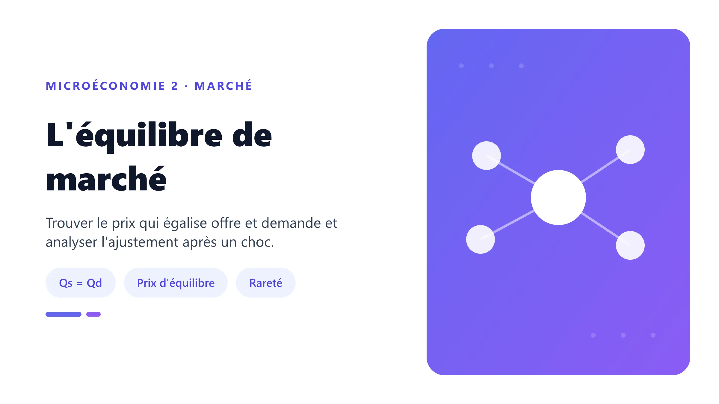 Équilibre partiel à l'intersection de l'offre et de la demande avec prix et quantité d'équilibre.