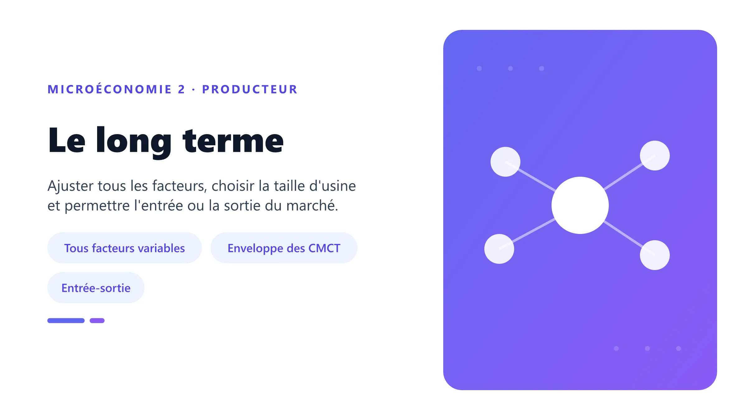 Le long terme Coût moyen de long terme comme enveloppe des coûts moyens de court terme pour différentes capacités.