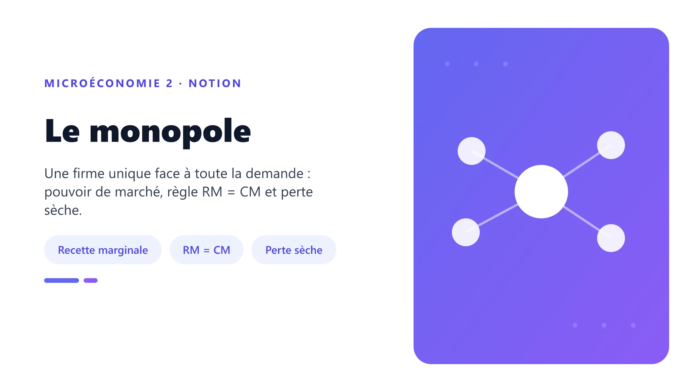 Le monopole Le monopole : une firme unique qui choisit la quantité où la recette marginale égalise le coût marginal.