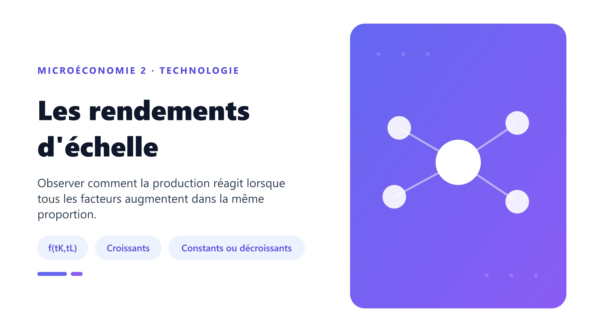 Les rendements d'échelle Comparaison des rendements d'échelle croissants, constants et décroissants lorsque tous les inputs sont multipliés.