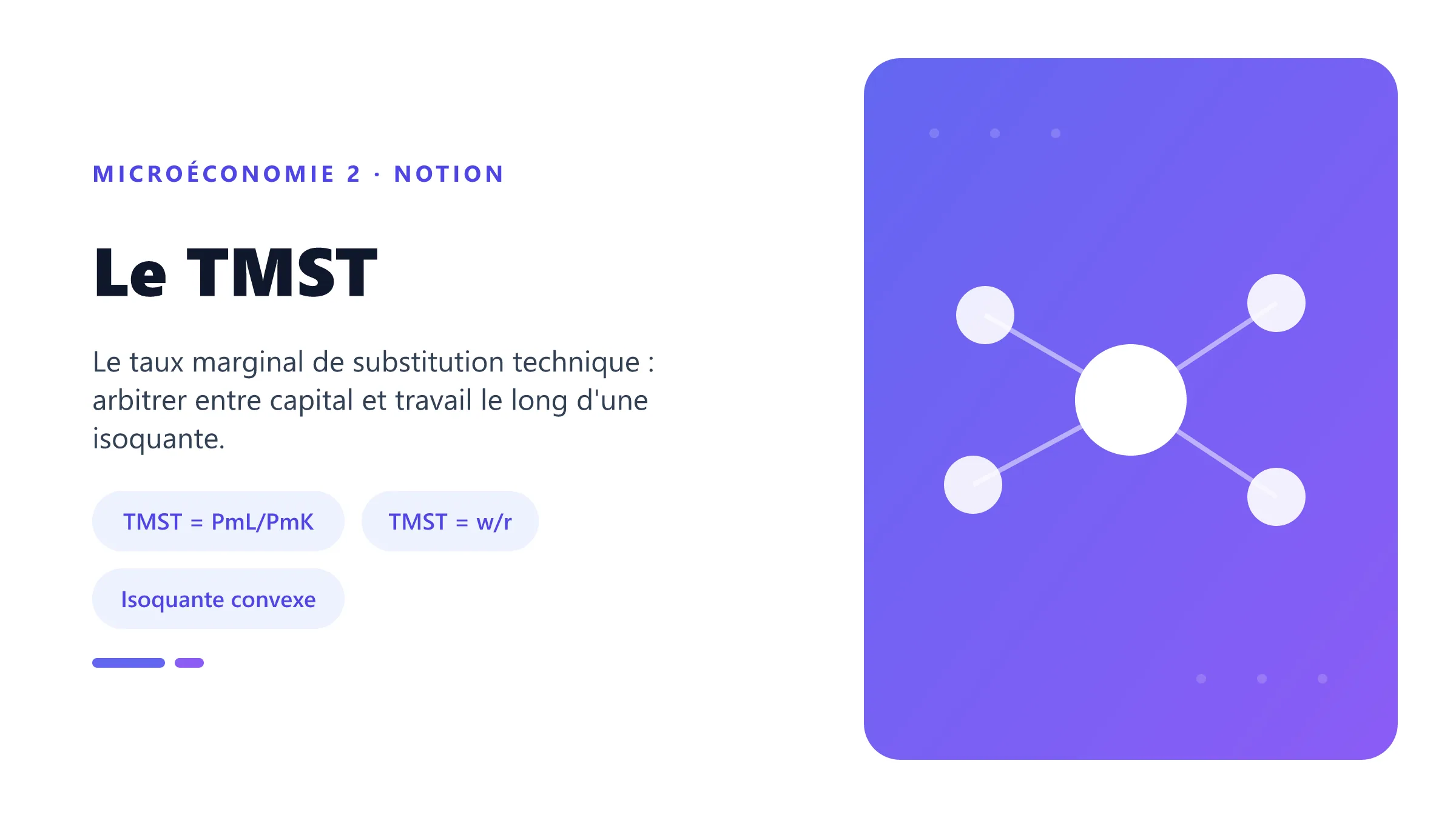 Le TMST Le TMST : capital sacrifié pour une unité de travail supplémentaire à production constante.