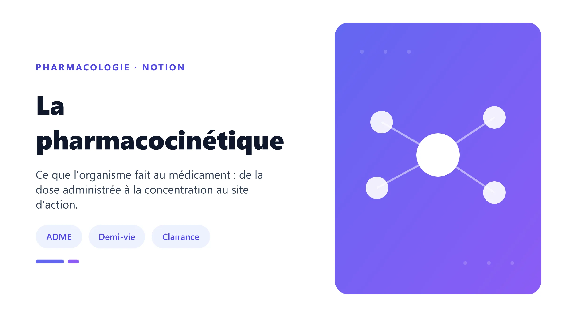 Parcours pharmacocinétique d'un médicament depuis l'administration jusqu'à son élimination.