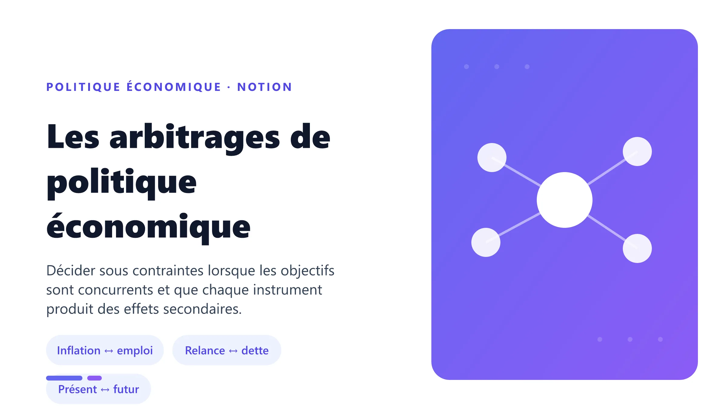 Les arbitrages de politique économique Arbitrages de politique économique entre inflation et emploi, relance et dette, court terme et long terme.