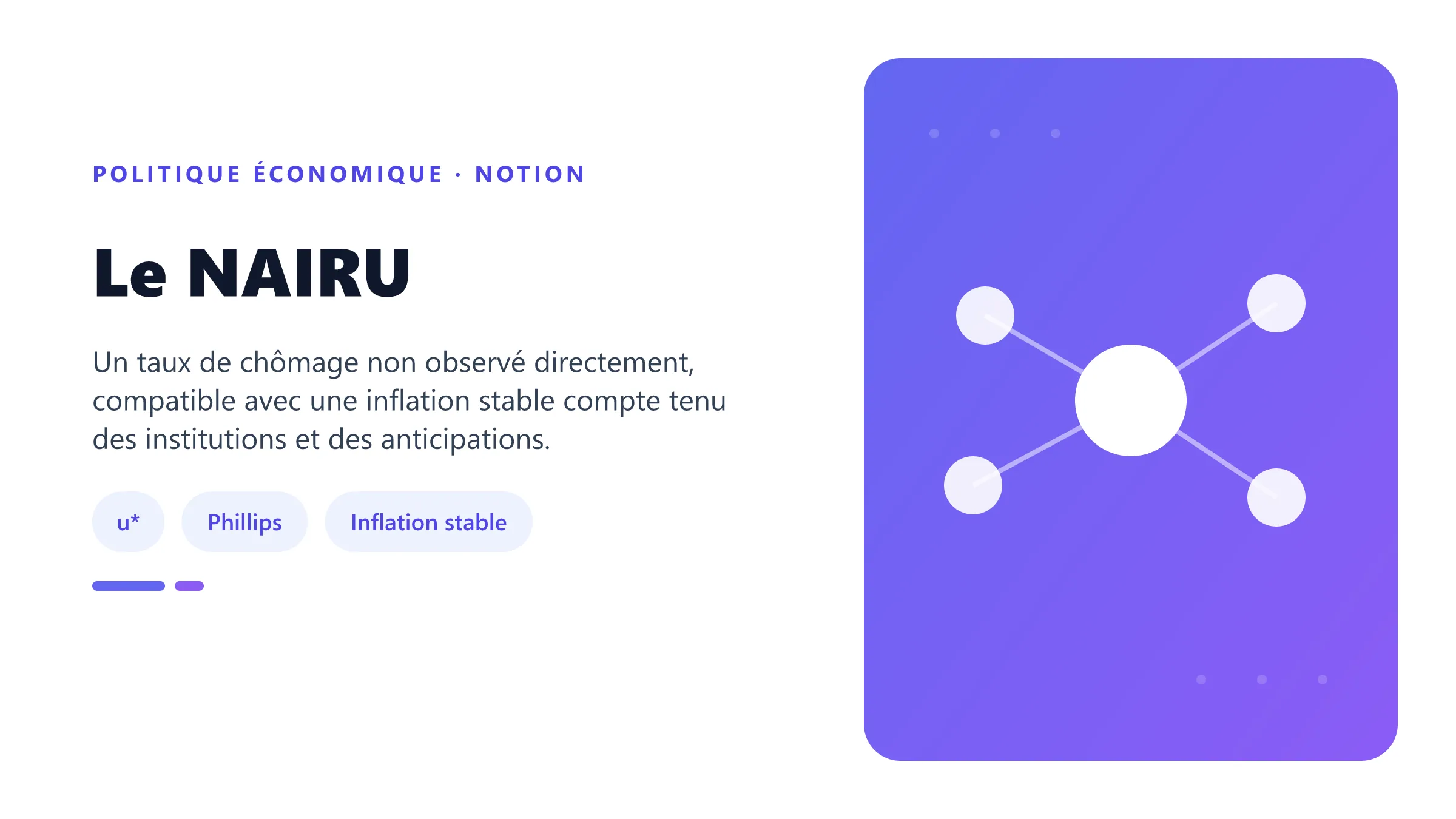 NAIRU comme taux de chômage compatible avec une inflation stable sur une courbe de Phillips augmentée des anticipations.