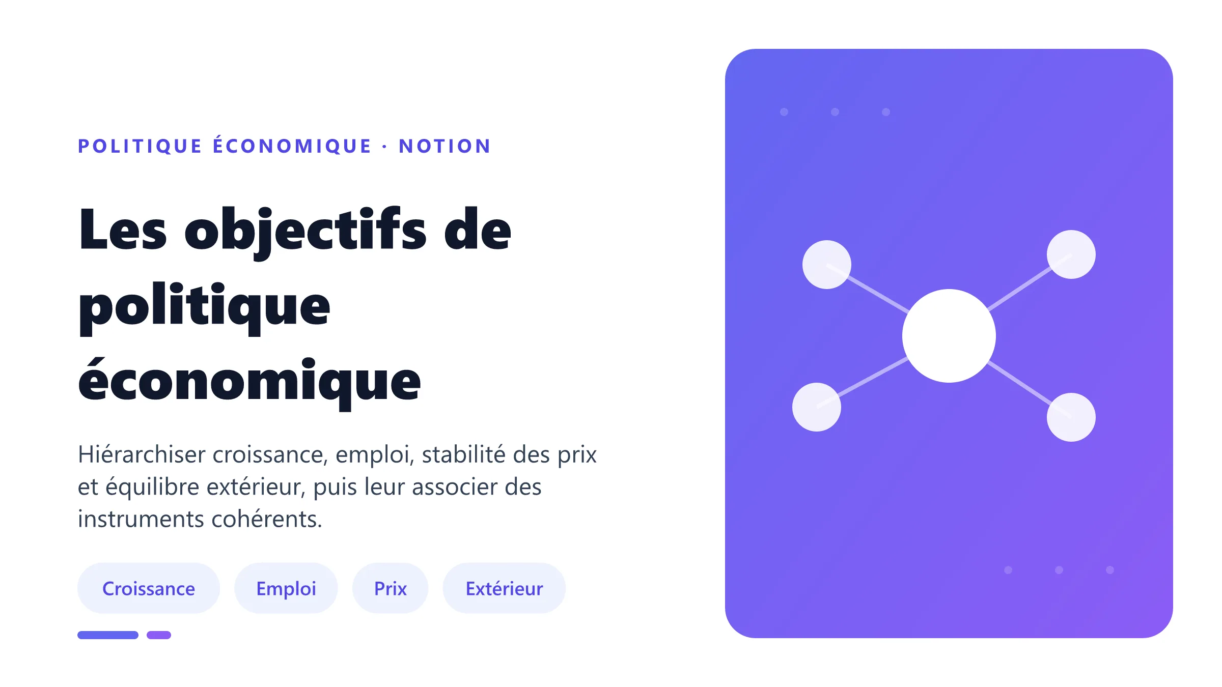 Les objectifs de politique économique Objectifs du carré magique de Kaldor : croissance, plein emploi, stabilité des prix et équilibre extérieur.