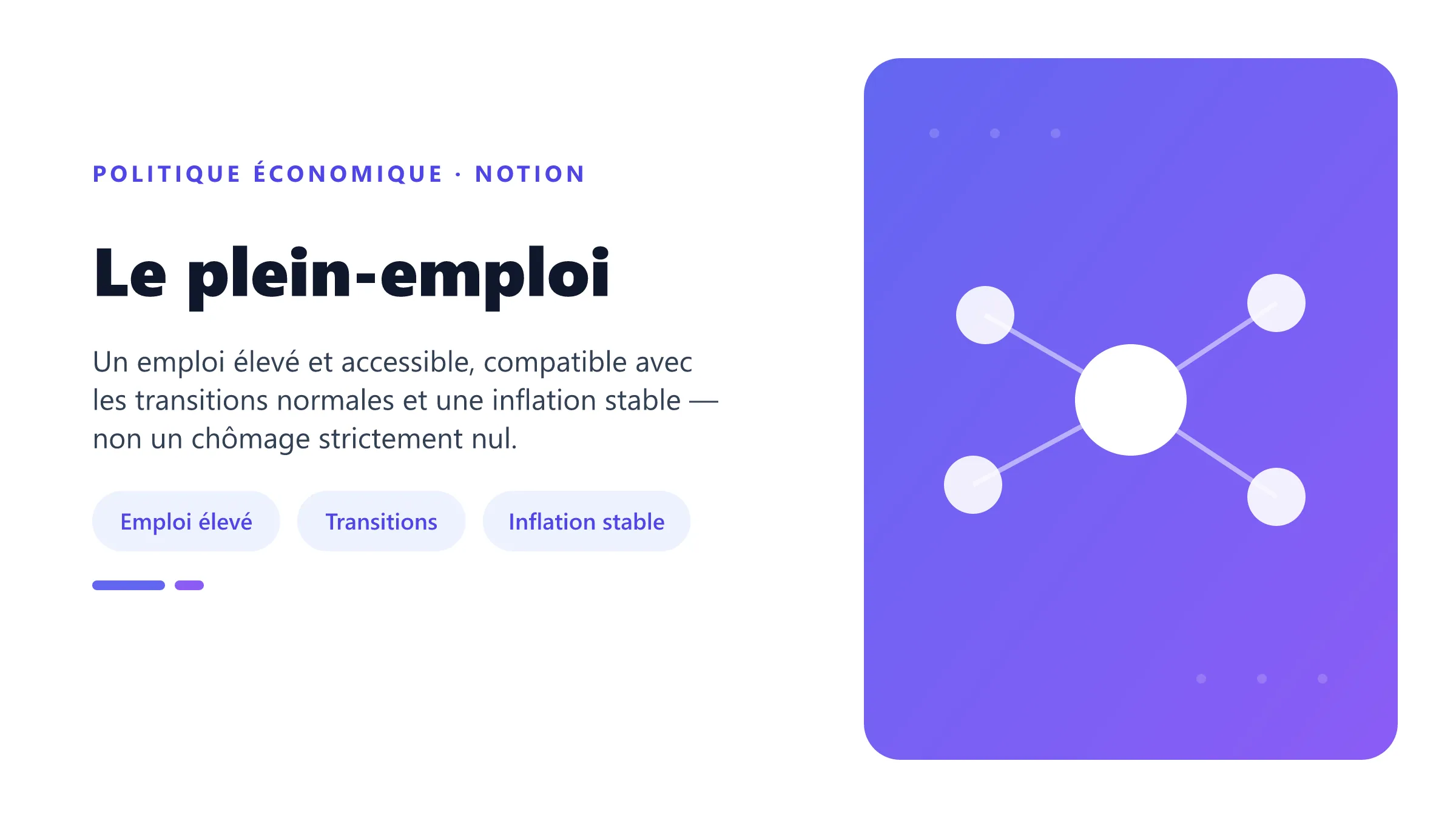 Le plein-emploi Plein emploi distinguant taux d'emploi élevé, chômage frictionnel et chômage compatible avec une inflation stable.