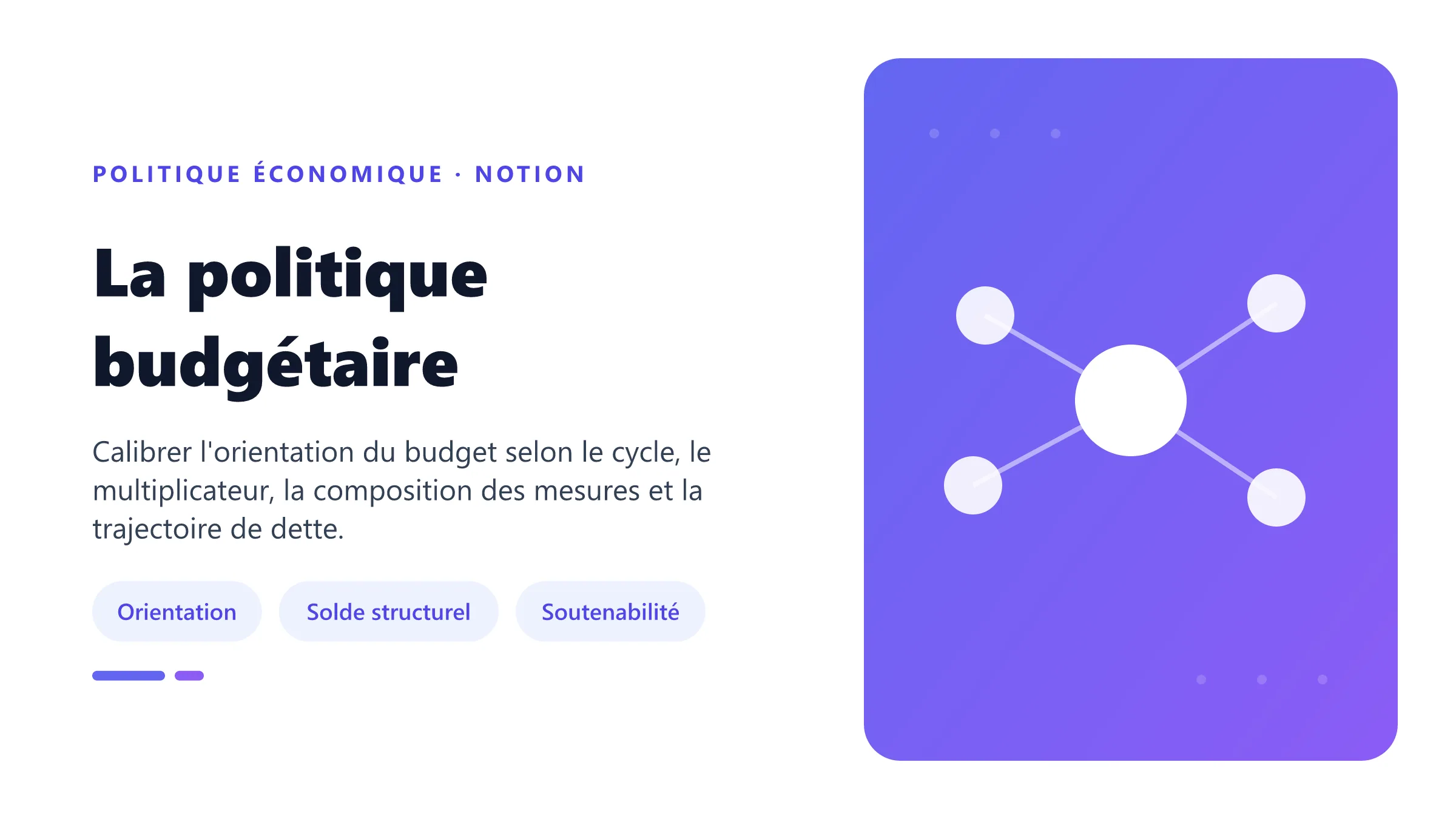 La politique budgétaire Politique budgétaire reliant orientation expansionniste ou restrictive, solde structurel, multiplicateur et dette.