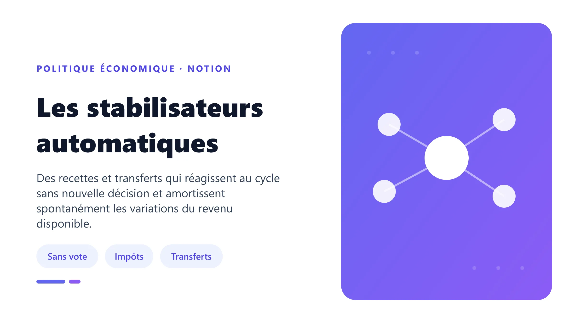 Les stabilisateurs automatiques Stabilisateurs automatiques amortissant une récession par baisse des impôts et hausse des transferts.