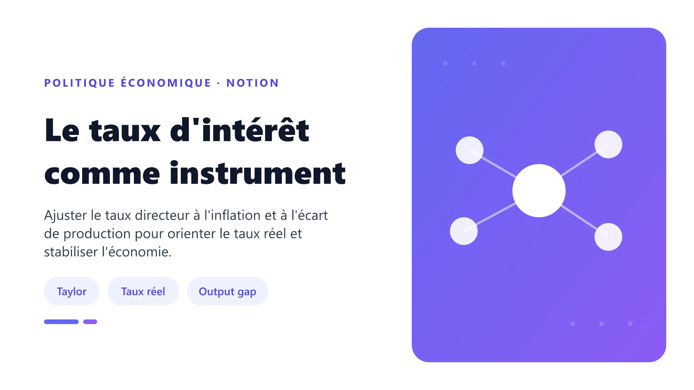 Le taux d'intérêt comme instrument Taux directeur ajusté selon la règle de Taylor à l'inflation et à l'output gap.