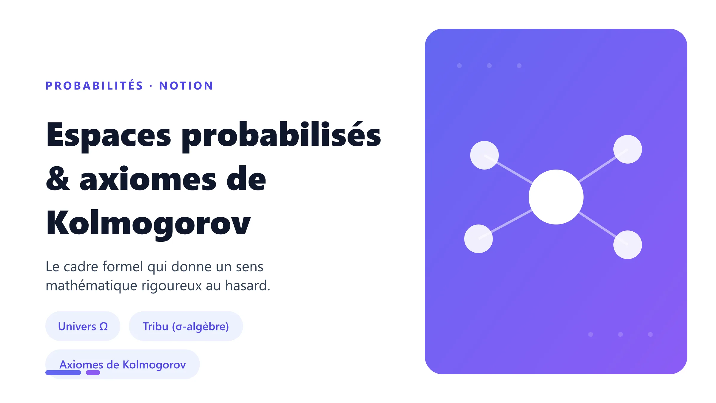 Espaces probabilisés et axiomes de Kolmogorov : le triplet (Ω, F, P) qui formalise le calcul des probabilités.
