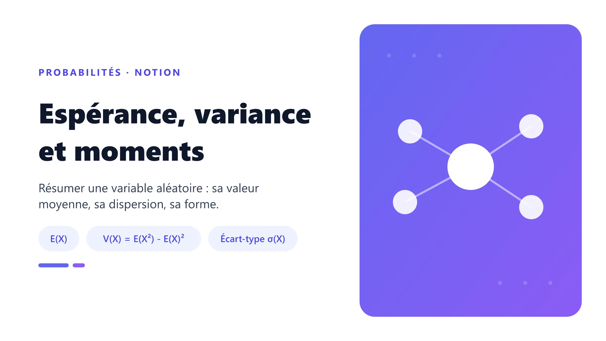 Espérance, variance et moments Espérance, variance et moments : les indicateurs qui résument une variable aléatoire.