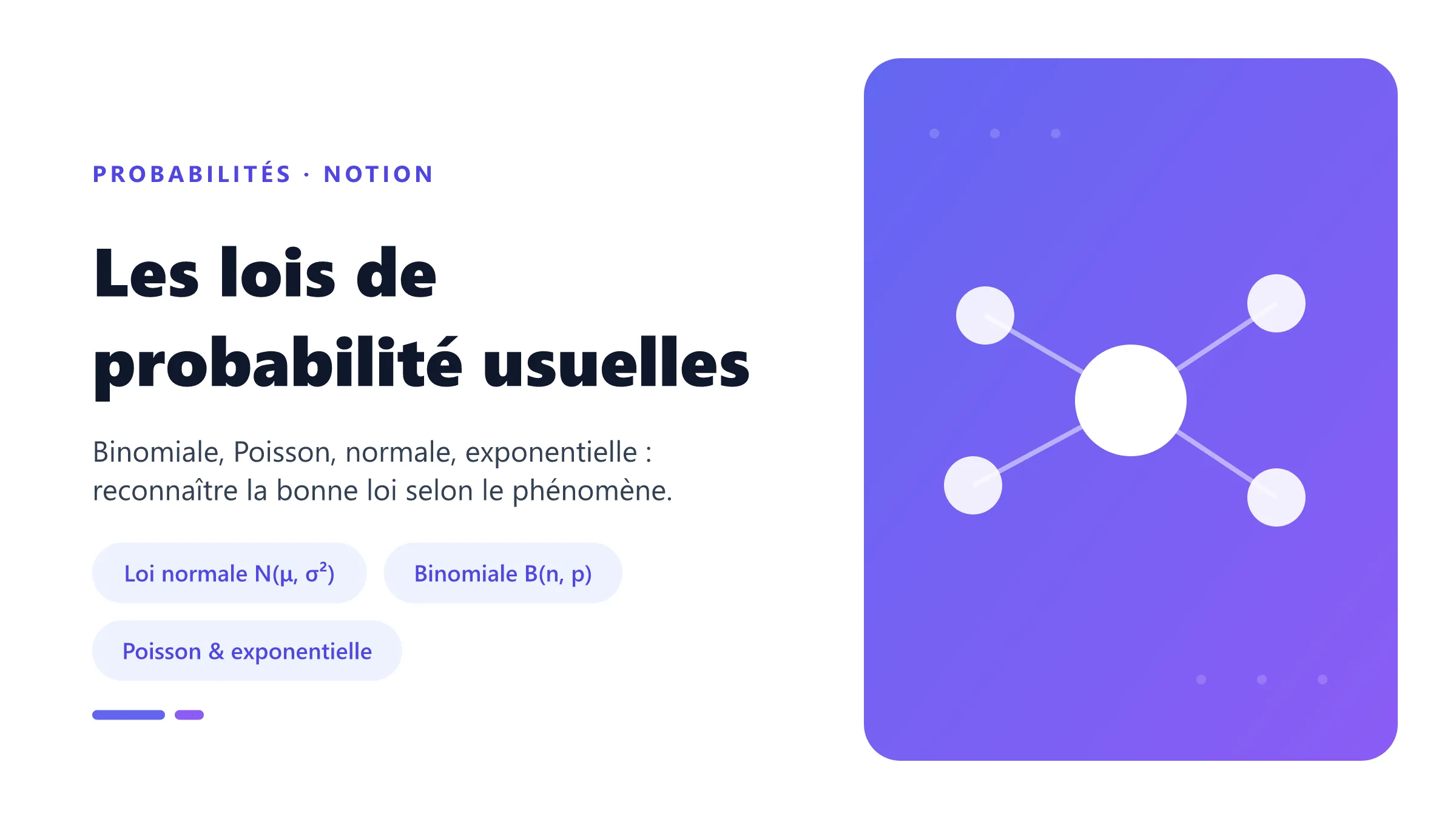 Les lois de probabilité usuelles : binomiale et Poisson pour le discret, normale et exponentielle pour le continu.