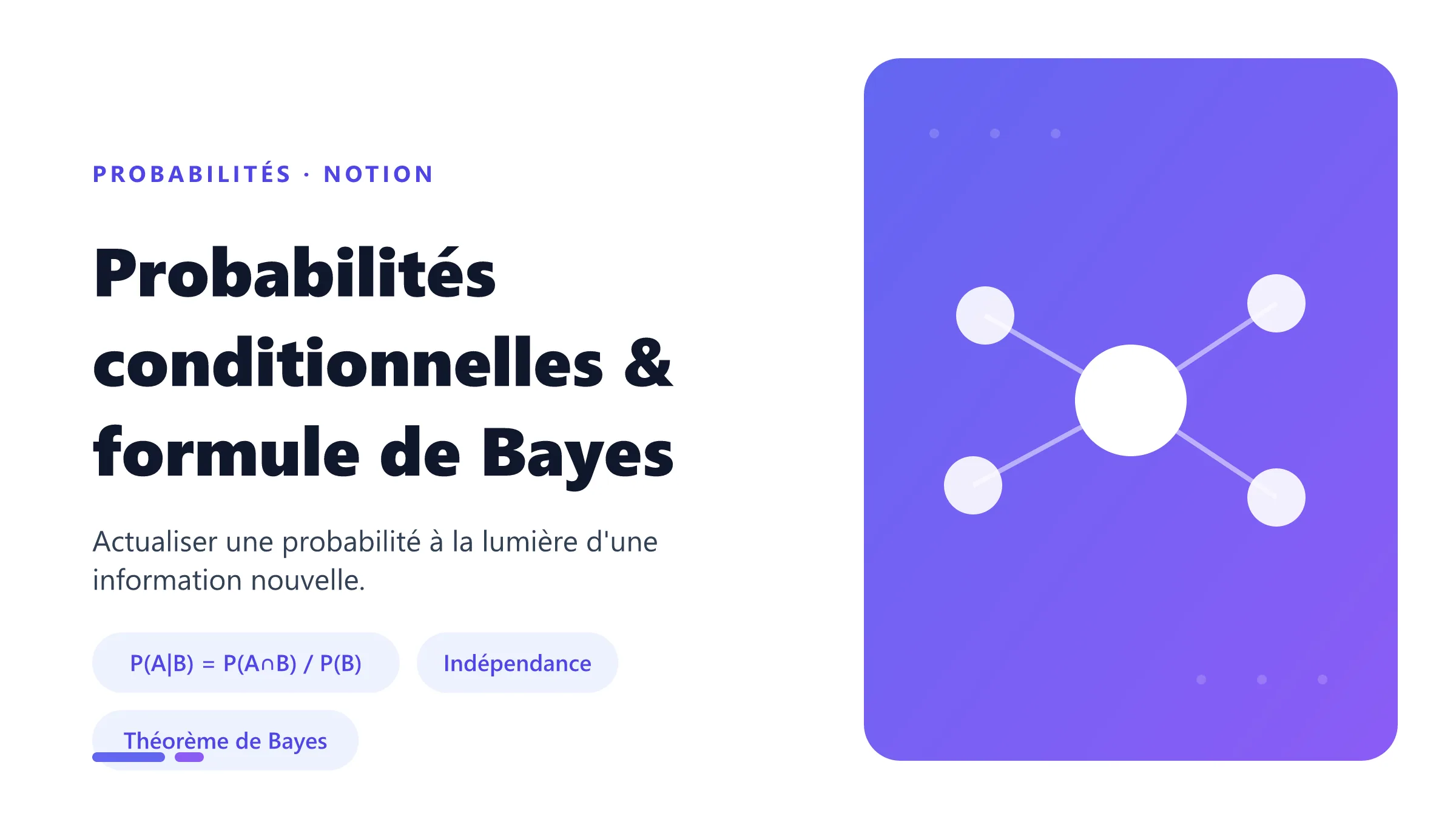 Probabilités conditionnelles & formule de Bayes Probabilités conditionnelles et formule de Bayes : passer de la probabilité a priori à la probabilité a posteriori.