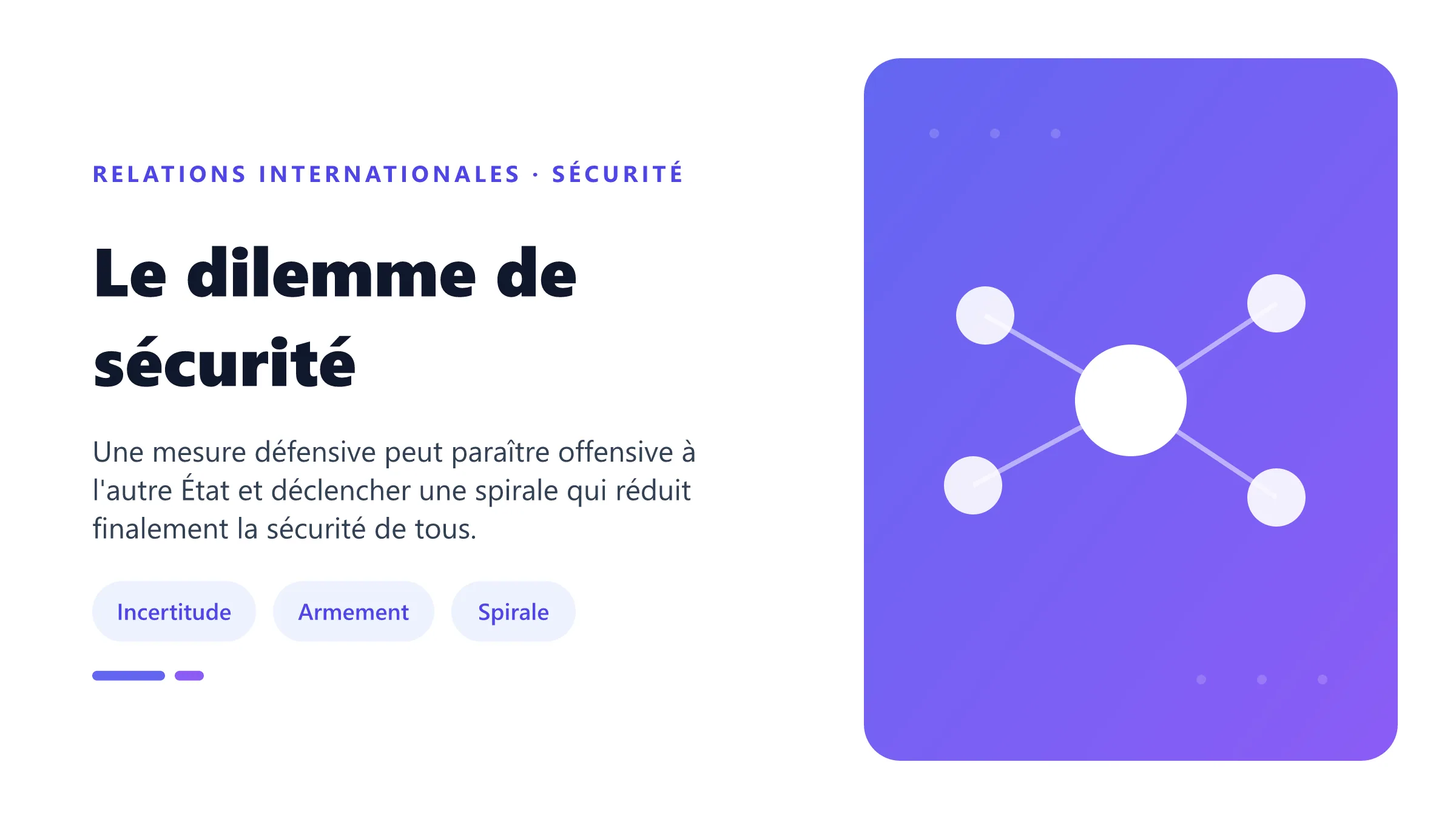 Le dilemme de sécurité Dilemme de sécurité de Herz : une action défensive perçue comme menace déclenche une course aux armements.