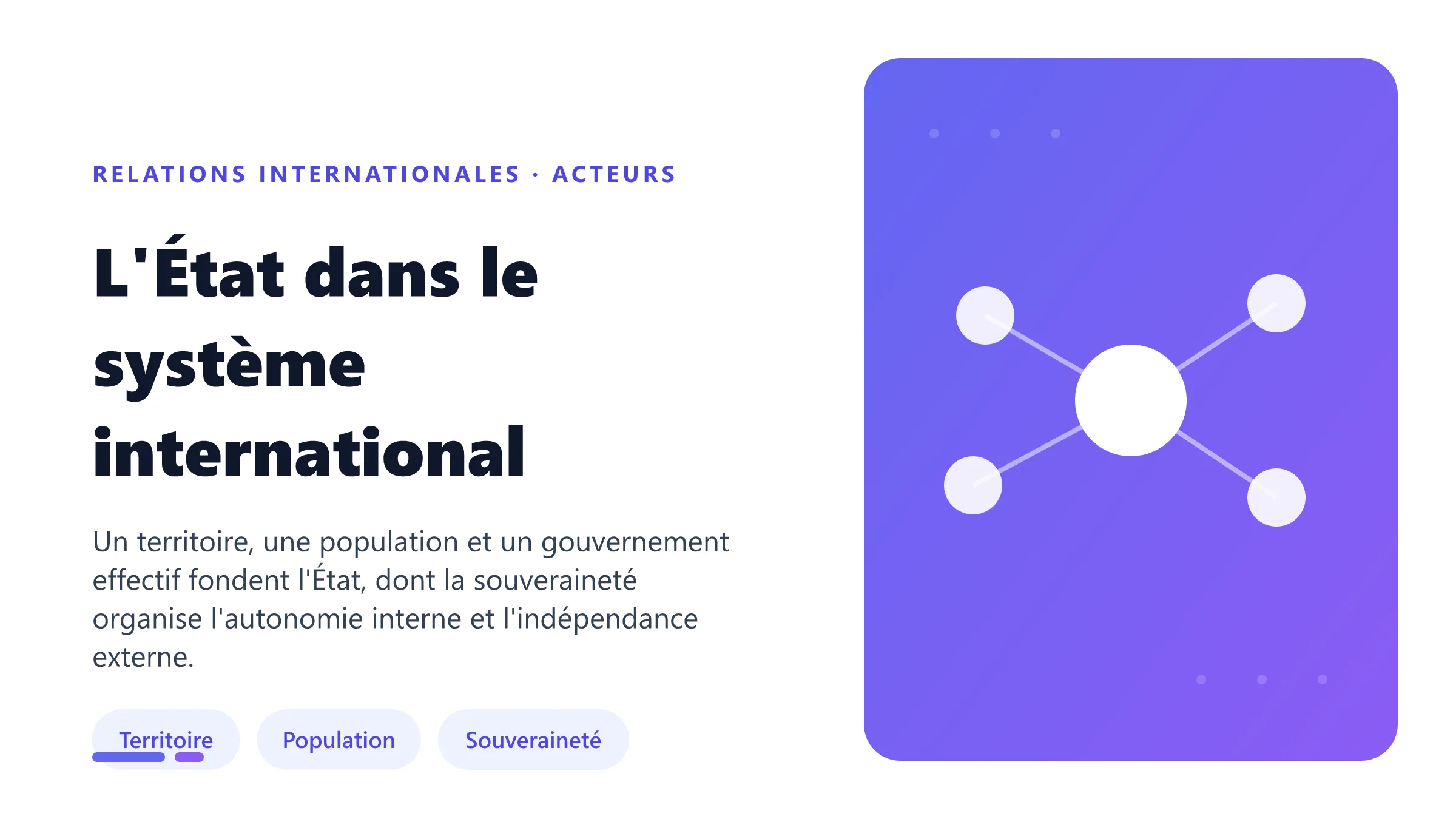L'État dans le système international État en relations internationales : éléments constitutifs, souveraineté et capacités d'action internationale.