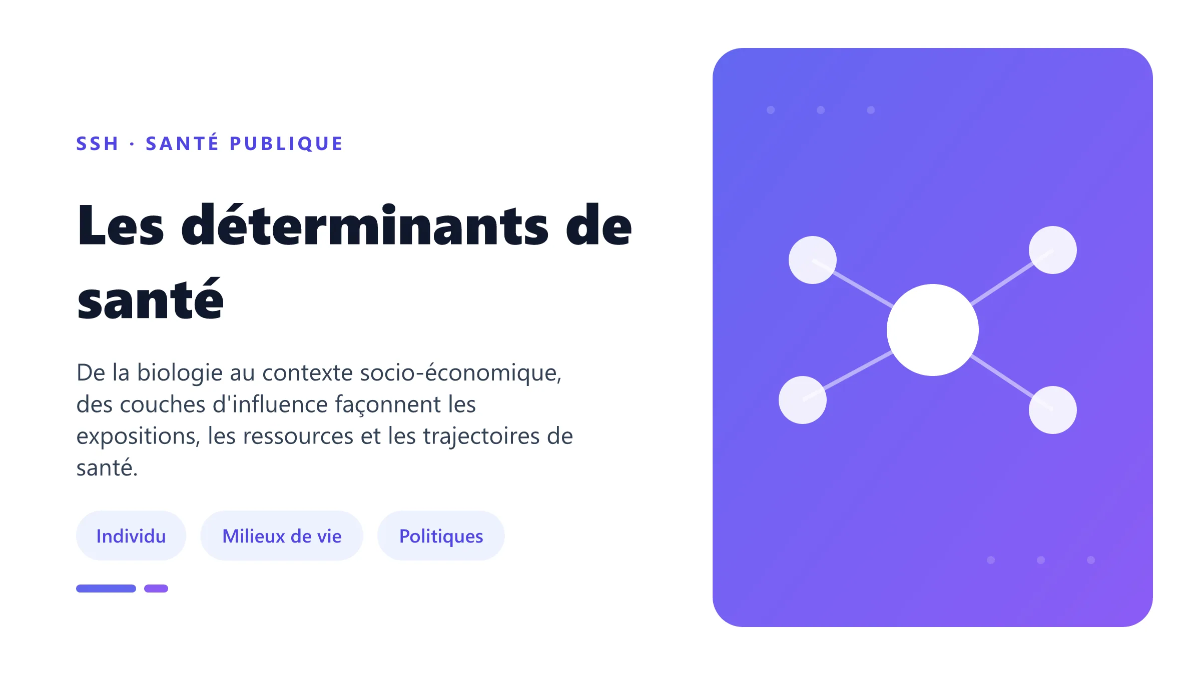 Les déterminants de santé Déterminants individuels, sociaux, environnementaux et institutionnels d'une trajectoire de santé.