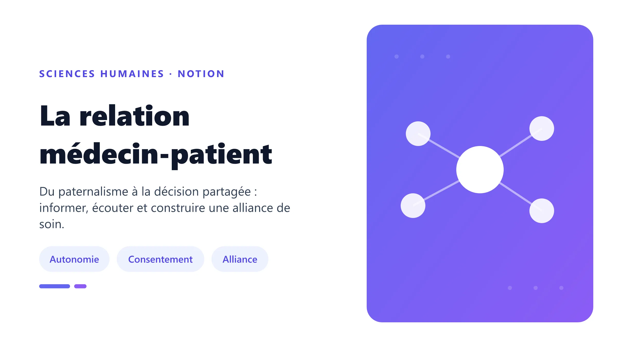 La relation médecin-patient Évolution de la relation médecin-patient vers le modèle délibératif et la décision partagée.