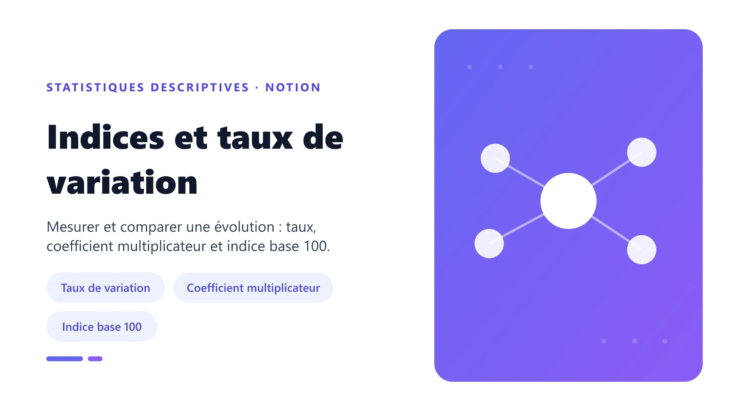 Indices et taux de variation Indices et taux de variation : taux de variation, coefficient multiplicateur et indice base 100 mesurent une évolution.