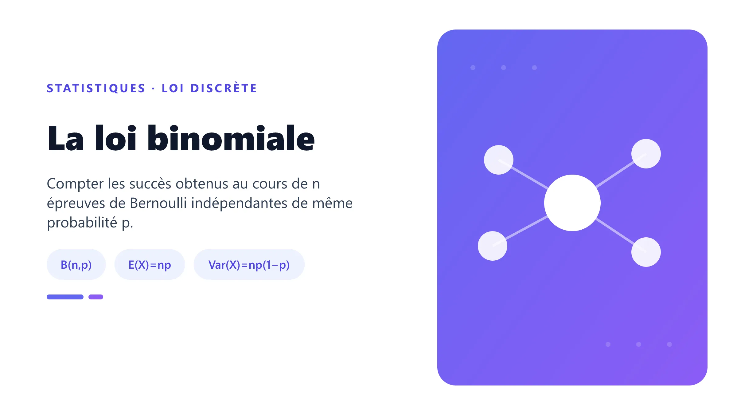 Loi binomiale décrivant le nombre de succès parmi n essais indépendants de probabilité p.