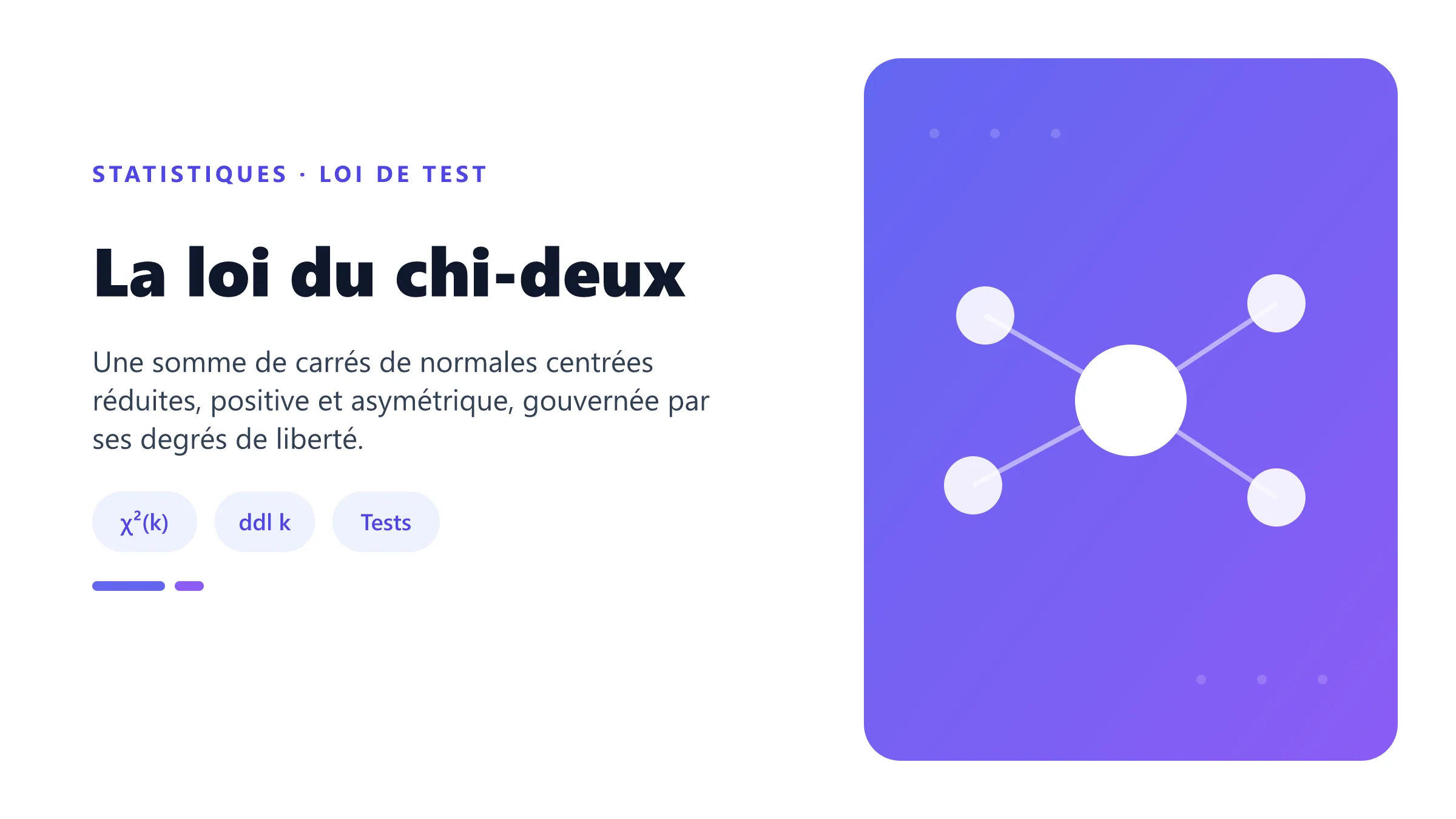 Loi du chi-deux positive et asymétrique utilisée pour les tests d'ajustement et d'indépendance.