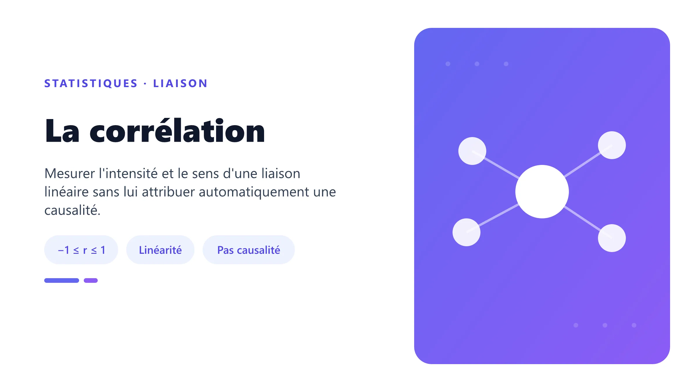 La corrélation Nuage de points illustrant une corrélation linéaire positive entre deux variables quantitatives.