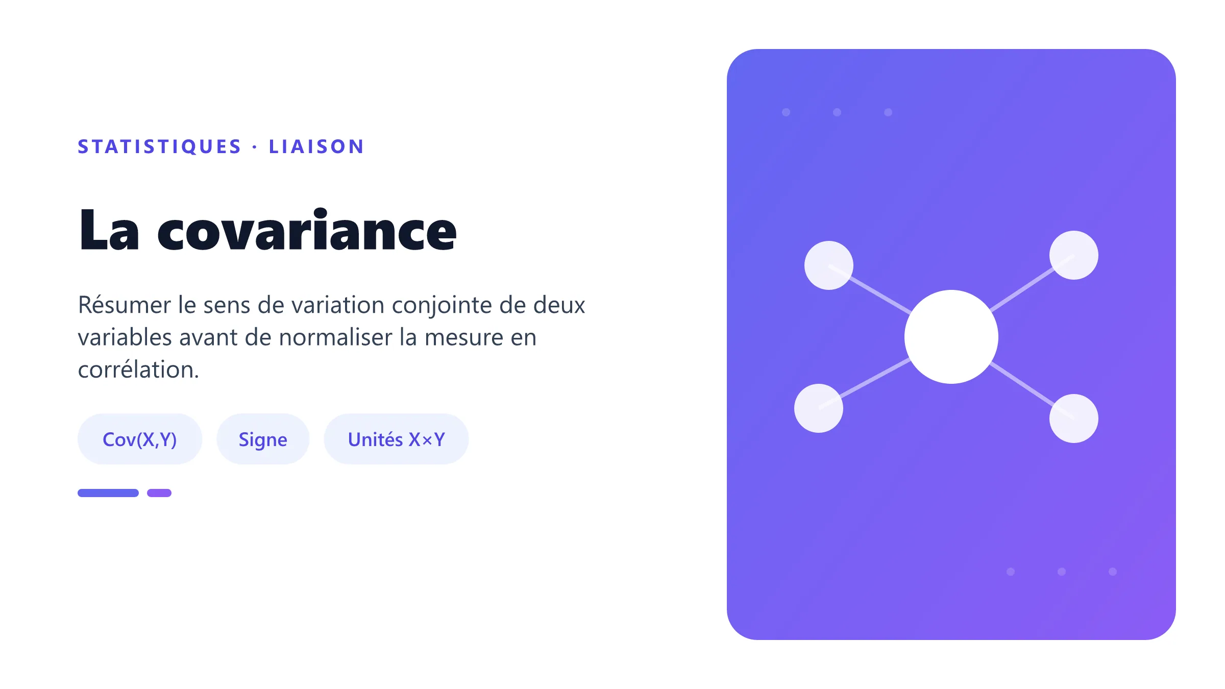 La covariance Décomposition de la covariance selon le signe des écarts à la moyenne de X et de Y.