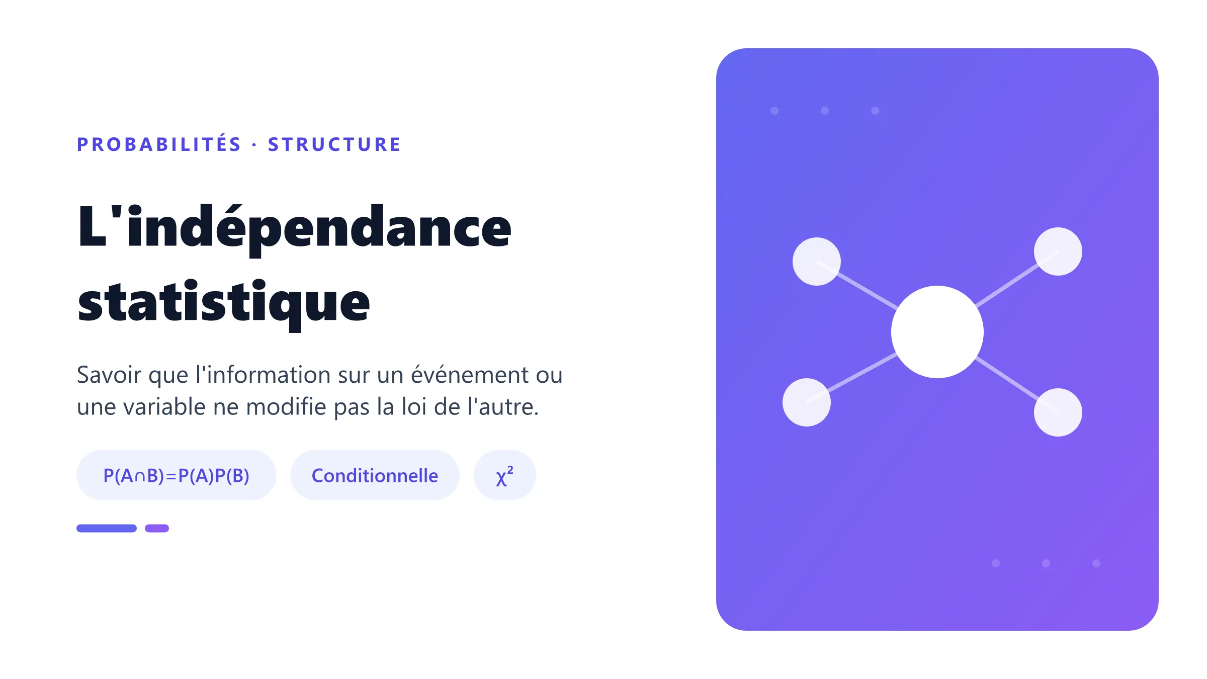 Indépendance de deux événements exprimée par le produit de leurs probabilités et l'invariance conditionnelle.