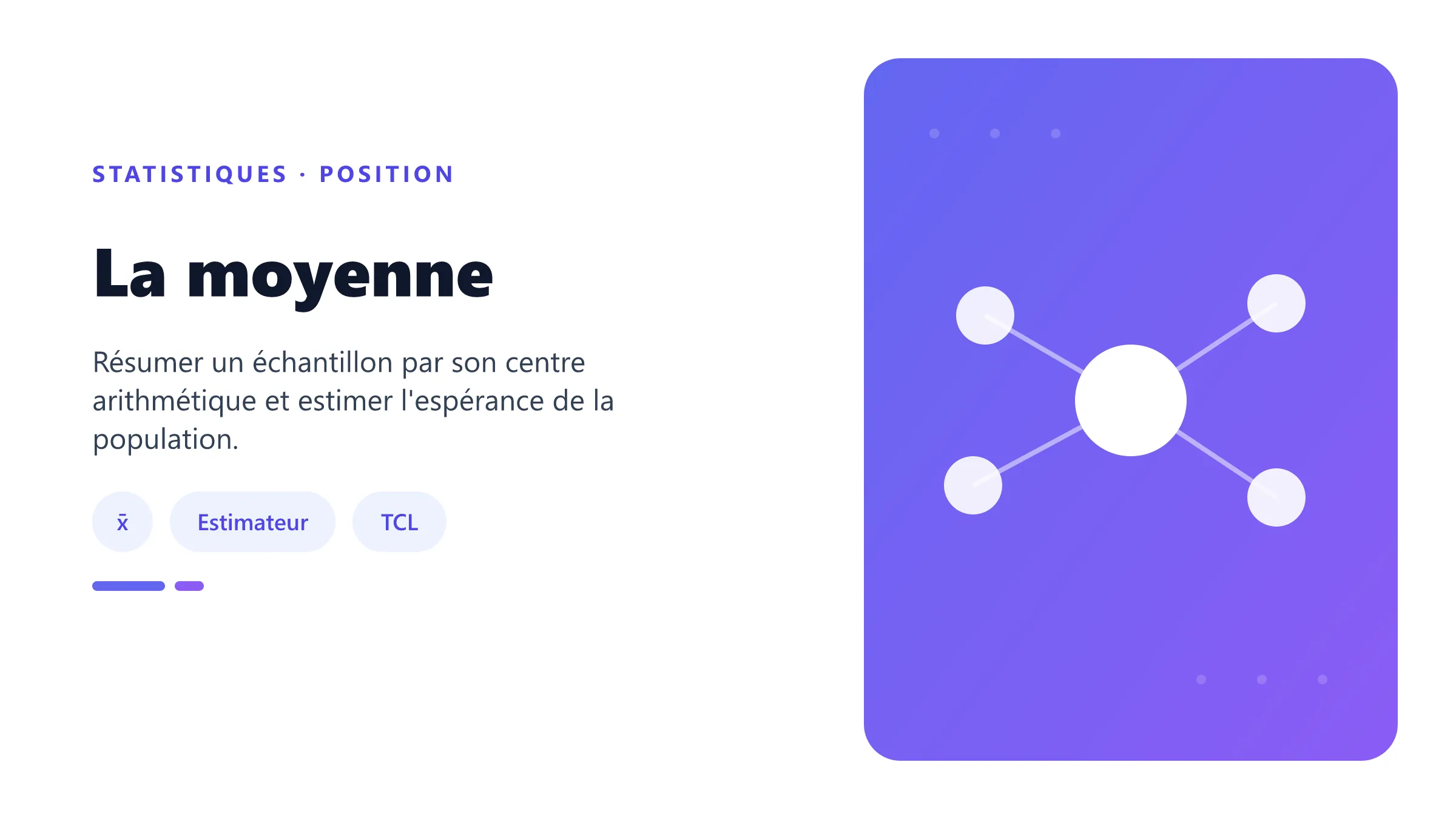 La moyenne Moyenne empirique comme point d'équilibre d'une série d'observations.