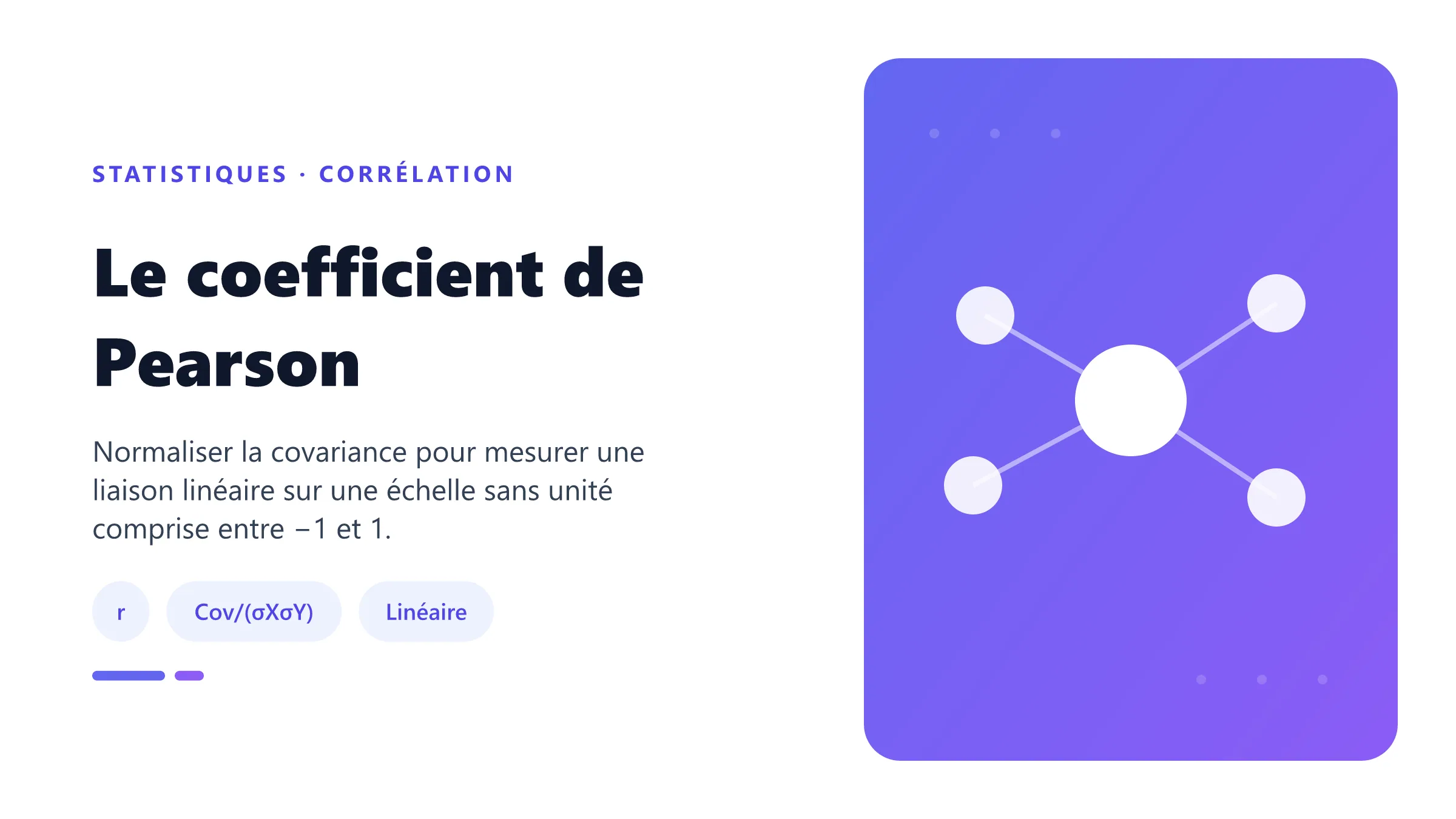 Le coefficient de Pearson Coefficient de Pearson comme covariance divisée par les écarts-types des deux variables.