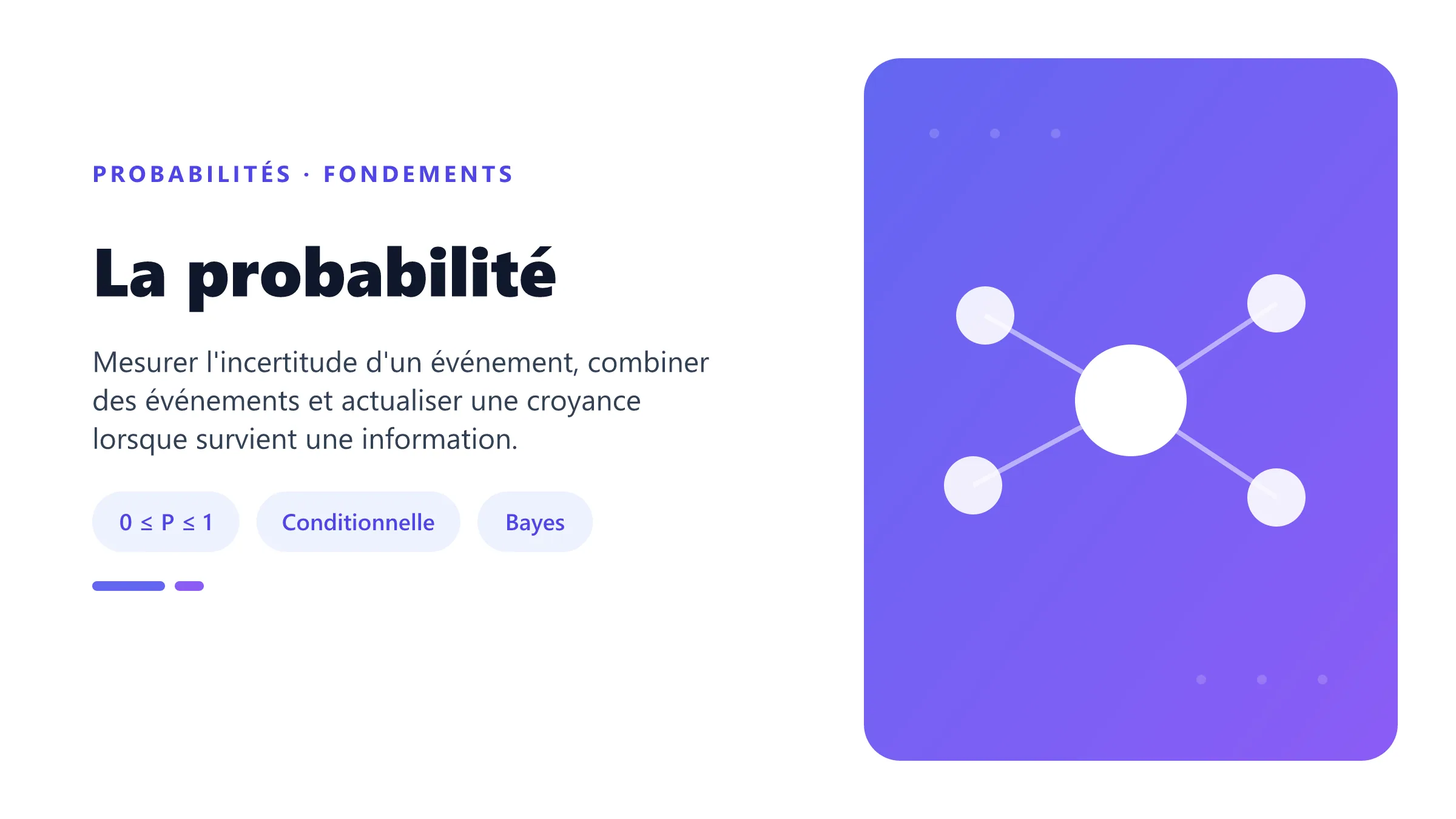 La probabilité Calcul probabiliste associant union, intersection, conditionnement et théorème de Bayes.