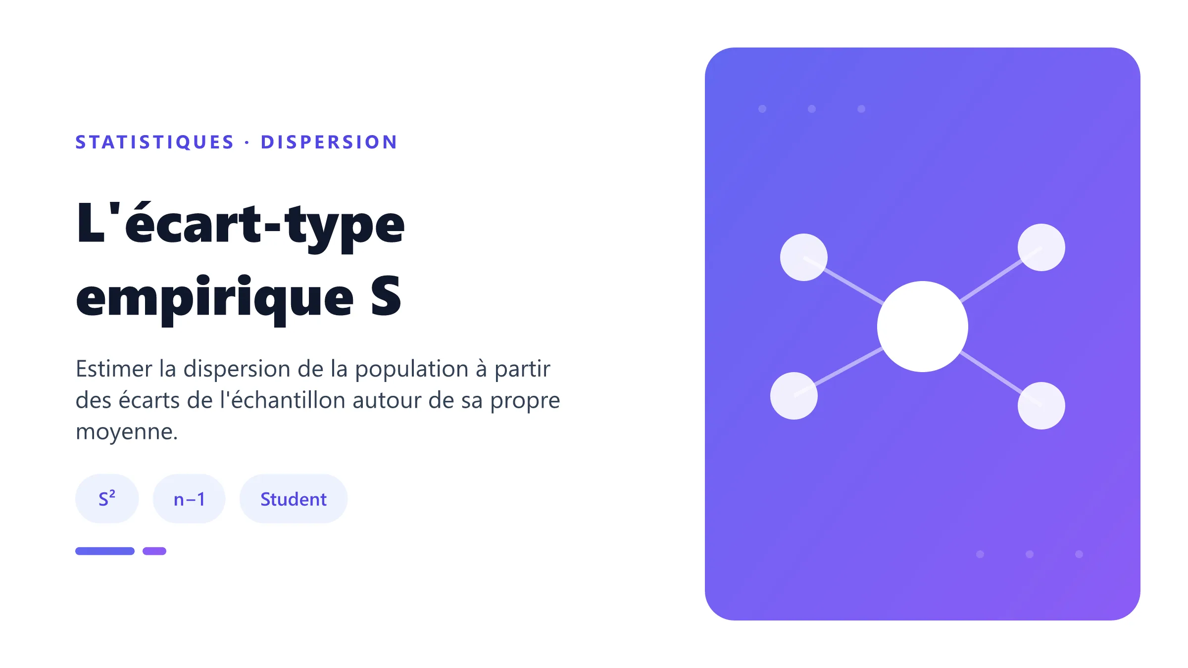 L'écart-type empirique S Écart-type empirique calculé à partir de la somme des carrés des écarts à la moyenne divisée par n moins un.