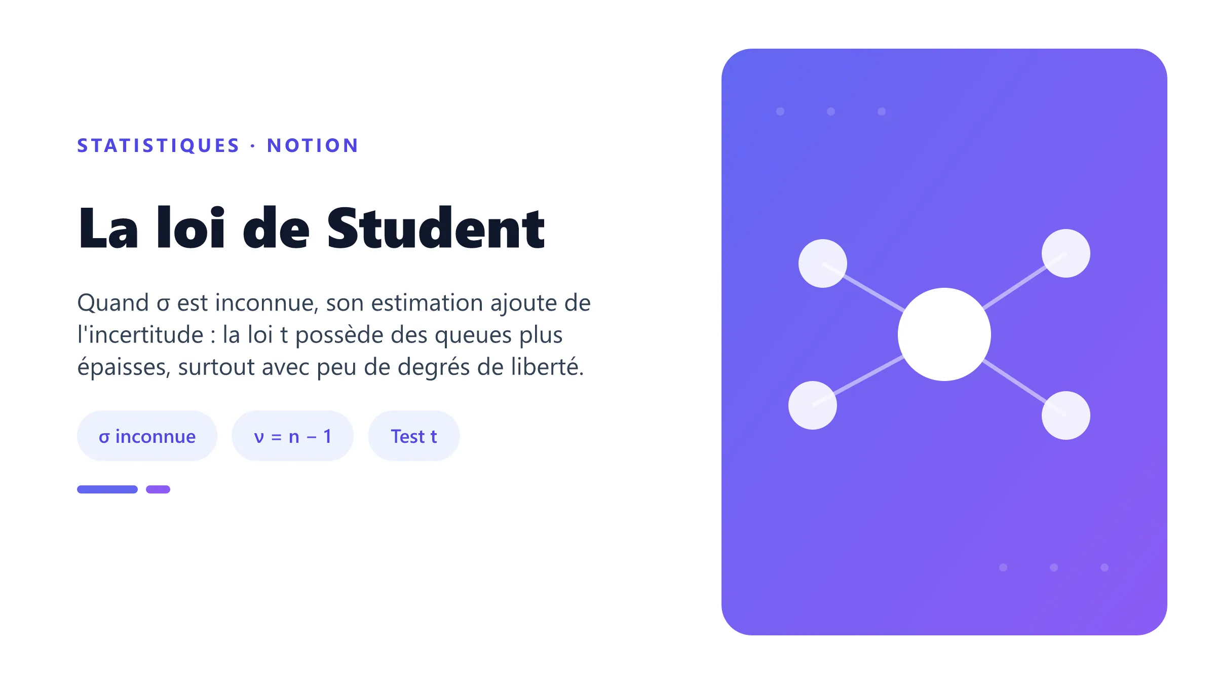 La loi de Student Loi de Student pour l'inférence sur une moyenne lorsque la variance de la population est inconnue.