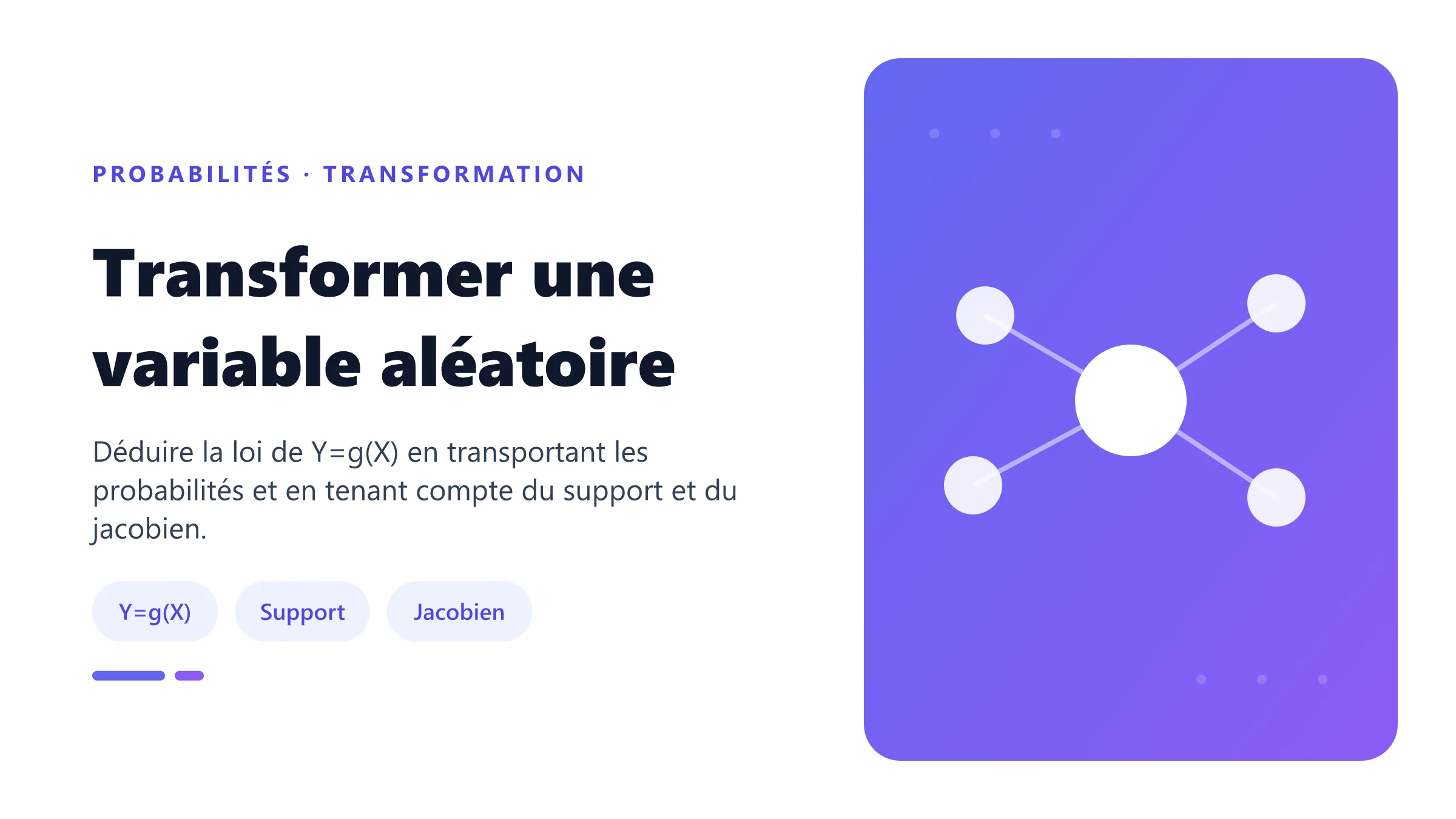 Transformer une variable aléatoire Transformation d'une variable aléatoire X en Y égale à g de X avec changement de support et de densité.