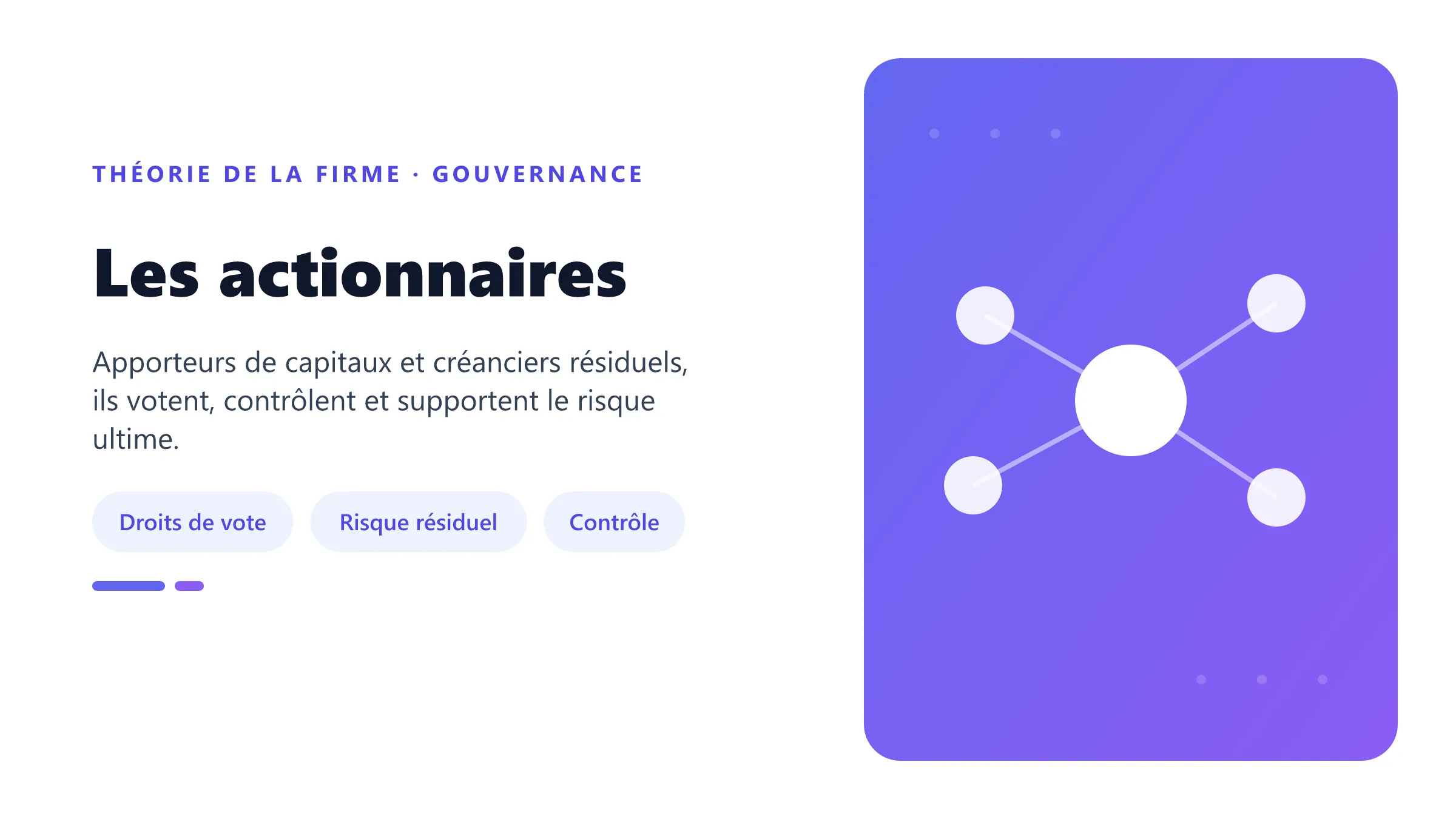 Les actionnaires Rôle des actionnaires dans la gouvernance de la firme.