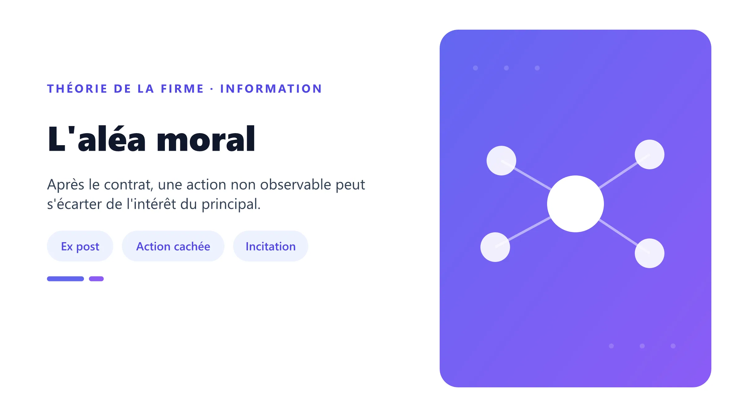 L'aléa moral Aléa moral après contrat et réponse incitative.