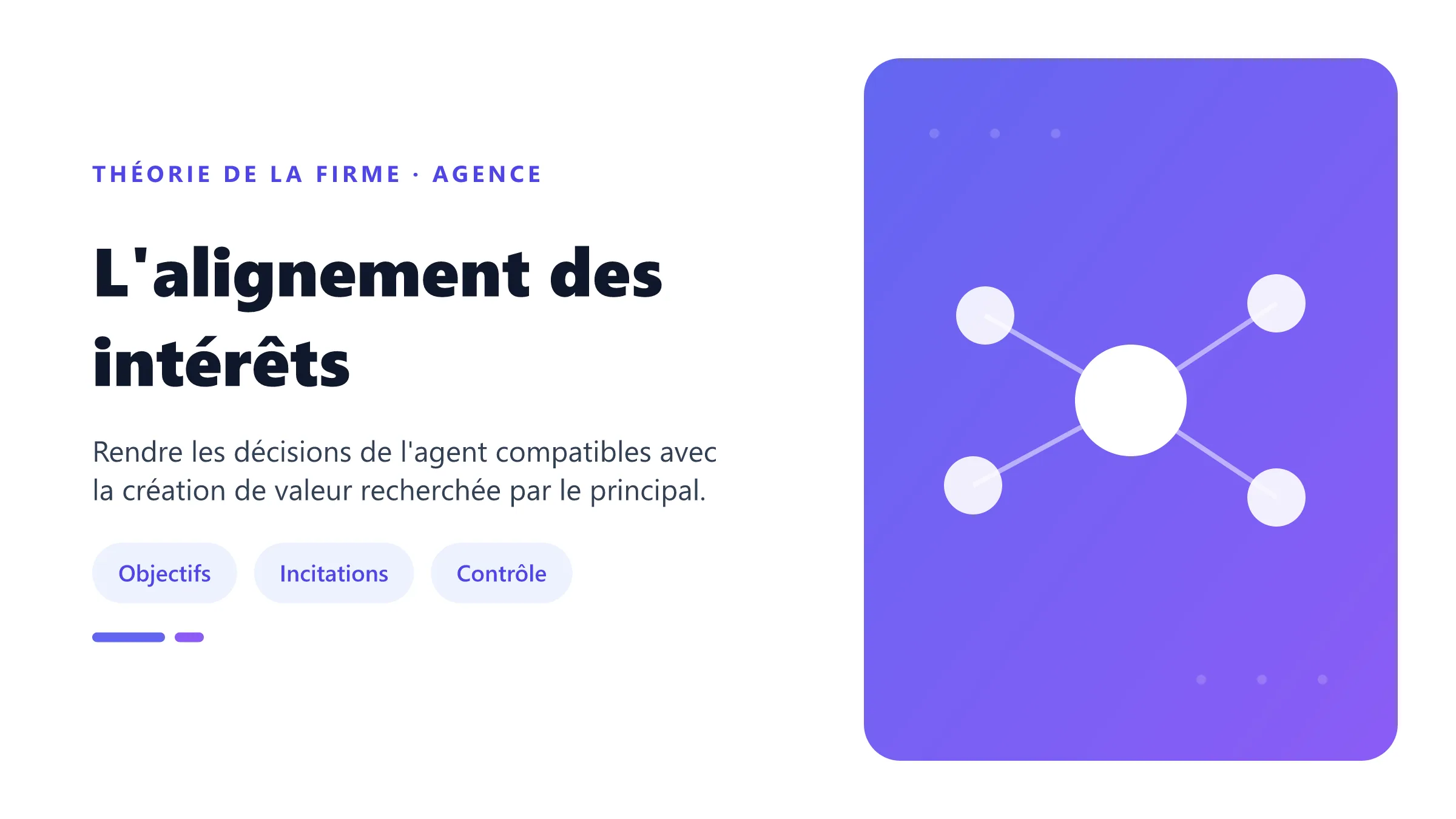 L'alignement des intérêts Mécanismes d'alignement entre principal et agent.