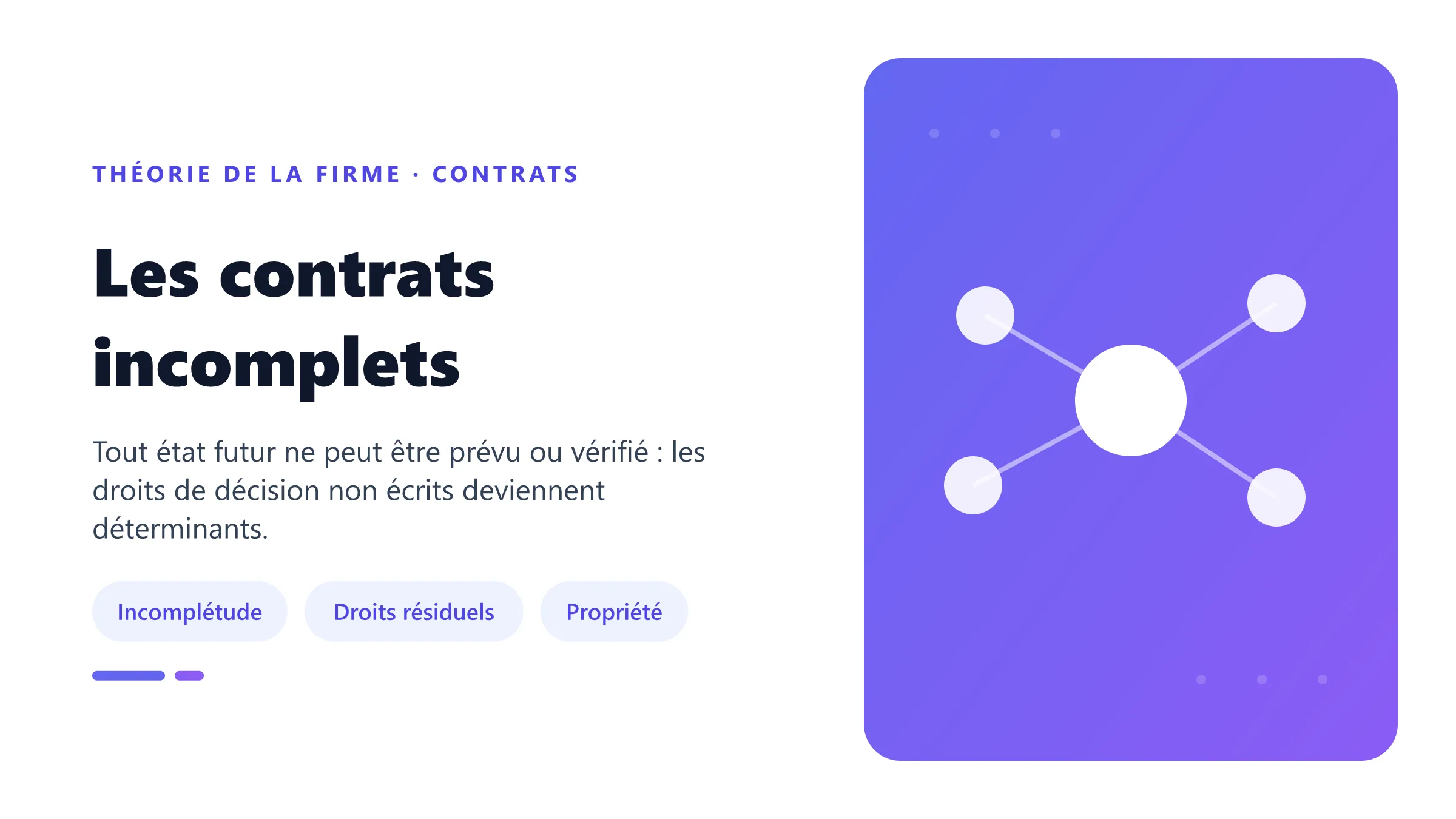 Les contrats incomplets Contrat incomplet et allocation des droits de contrôle résiduels.