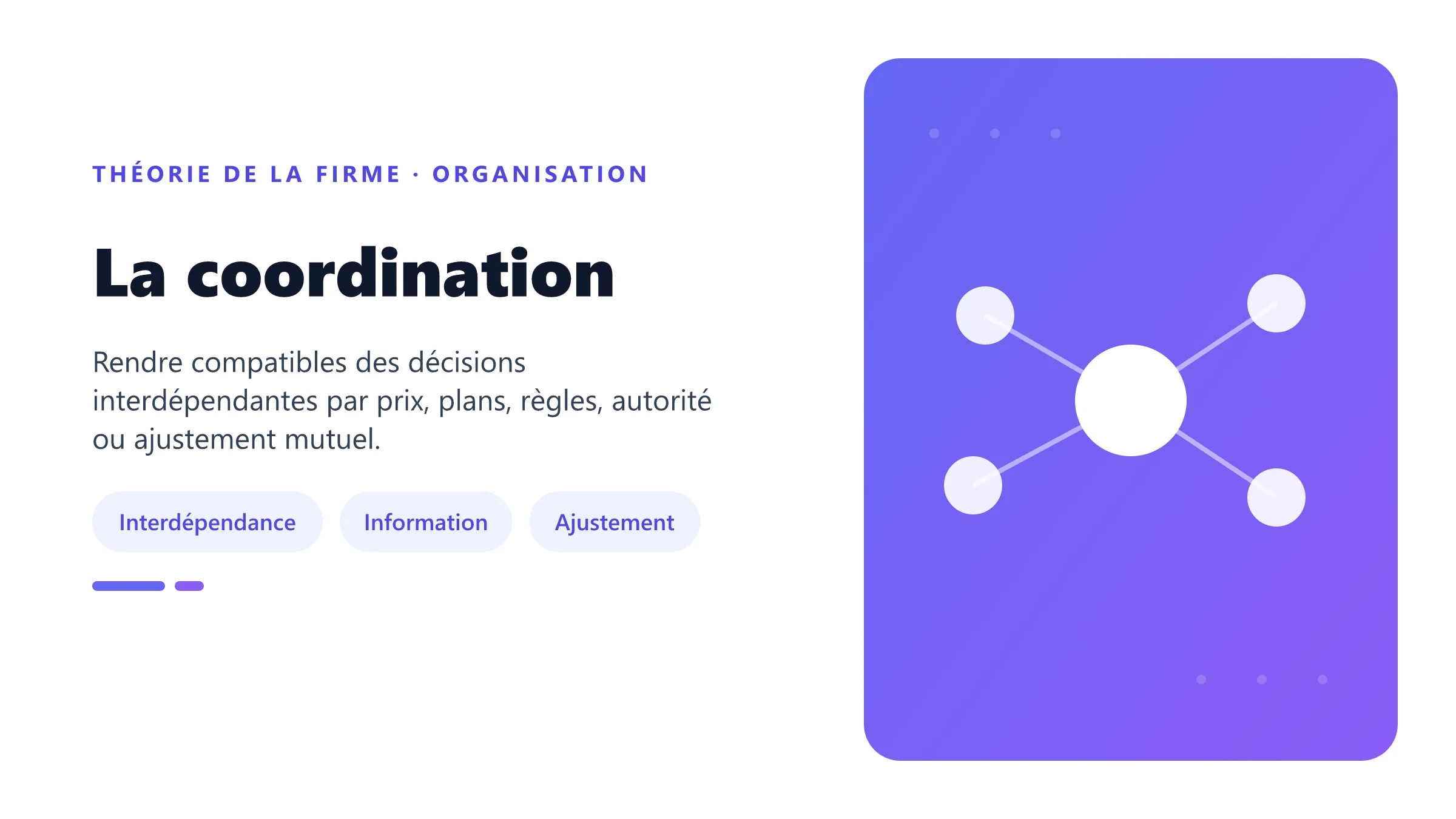 La coordination Mécanismes de coordination des activités interdépendantes.