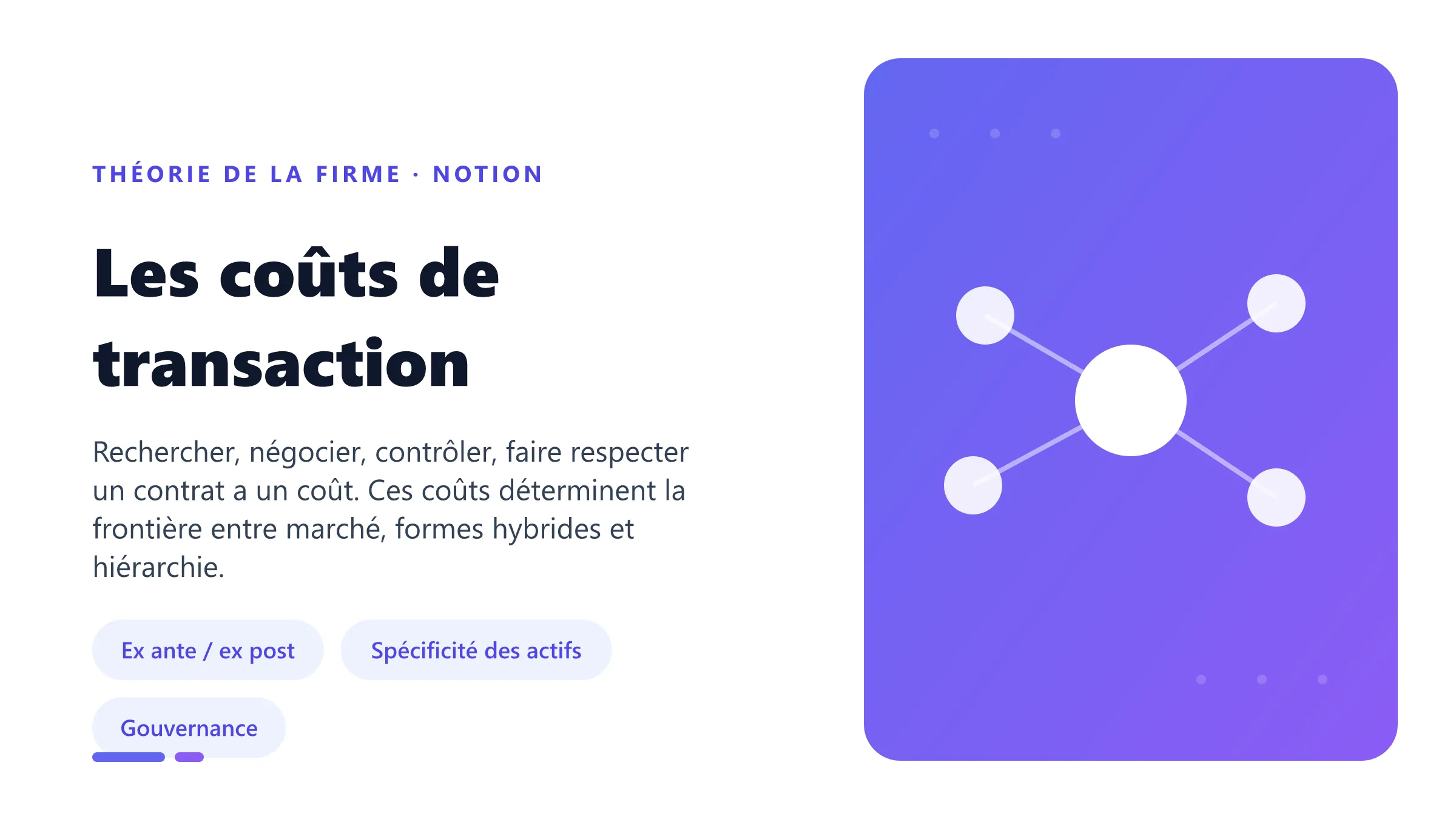 Les coûts de transaction Les coûts de transaction : coûts ex ante et ex post qui déterminent le choix entre marché, hybride et hiérarchie.