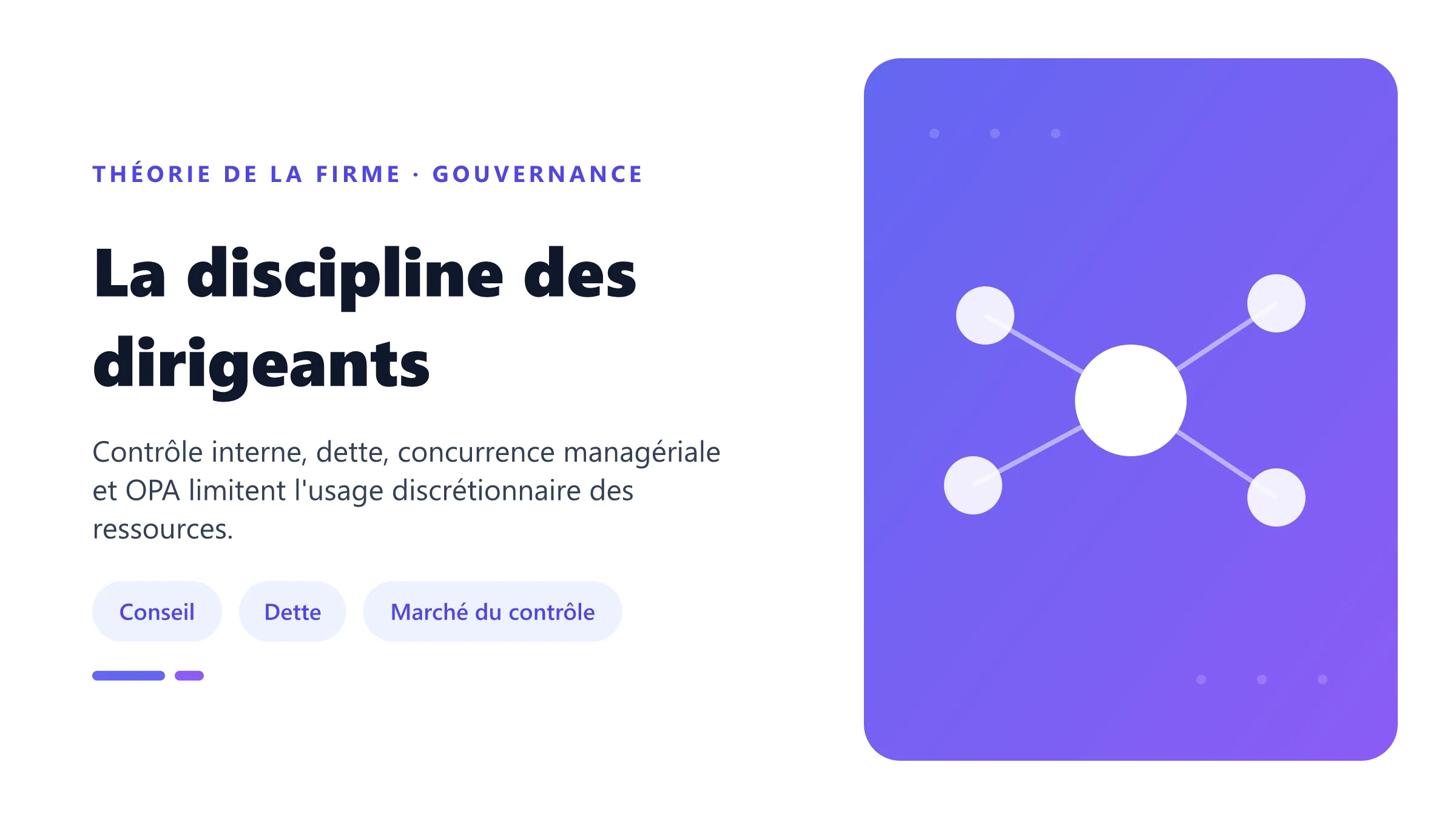 La discipline des dirigeants Mécanismes internes et externes de discipline managériale.