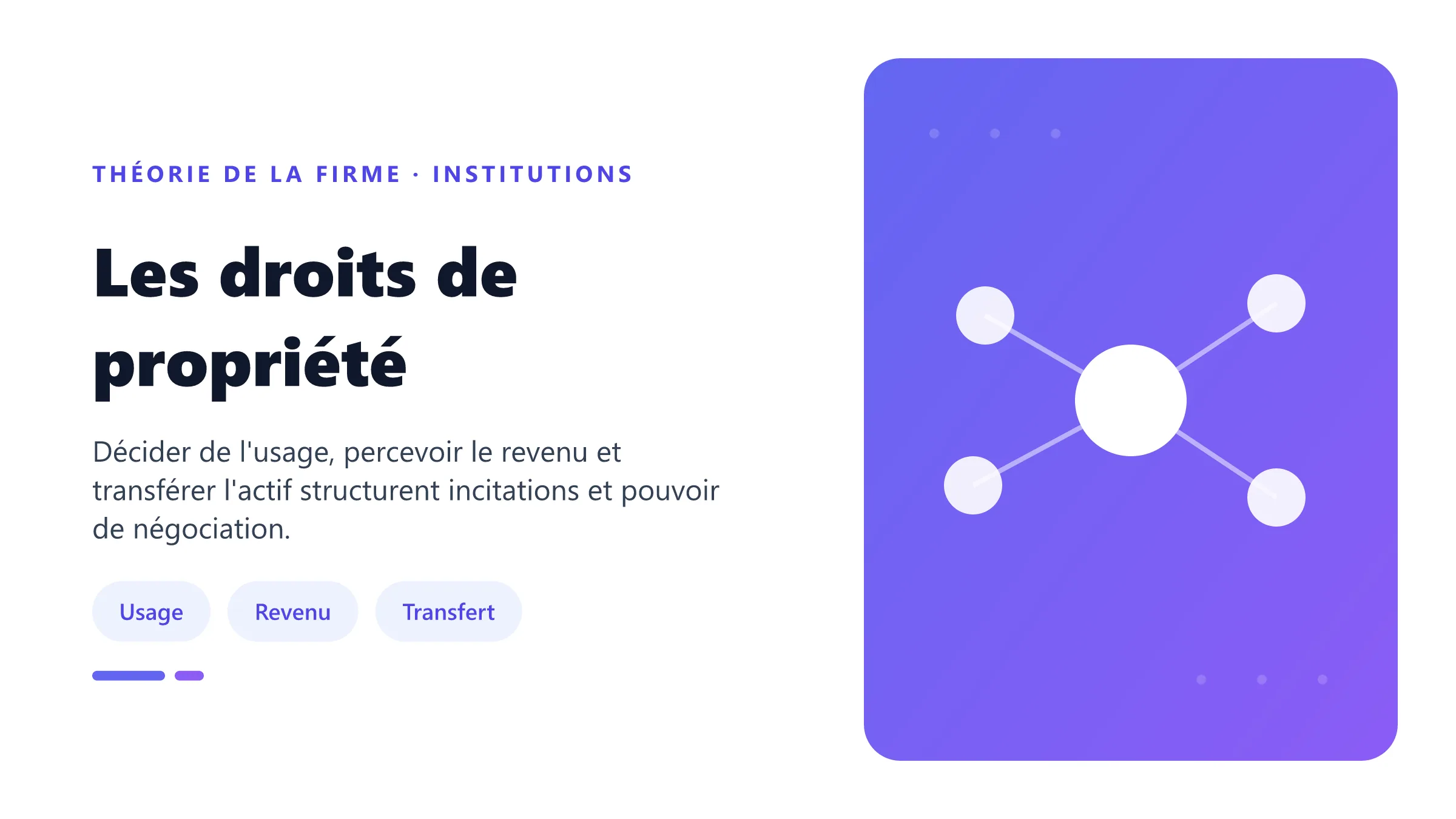 Les droits de propriété Faisceau de droits de propriété et contrôle résiduel.
